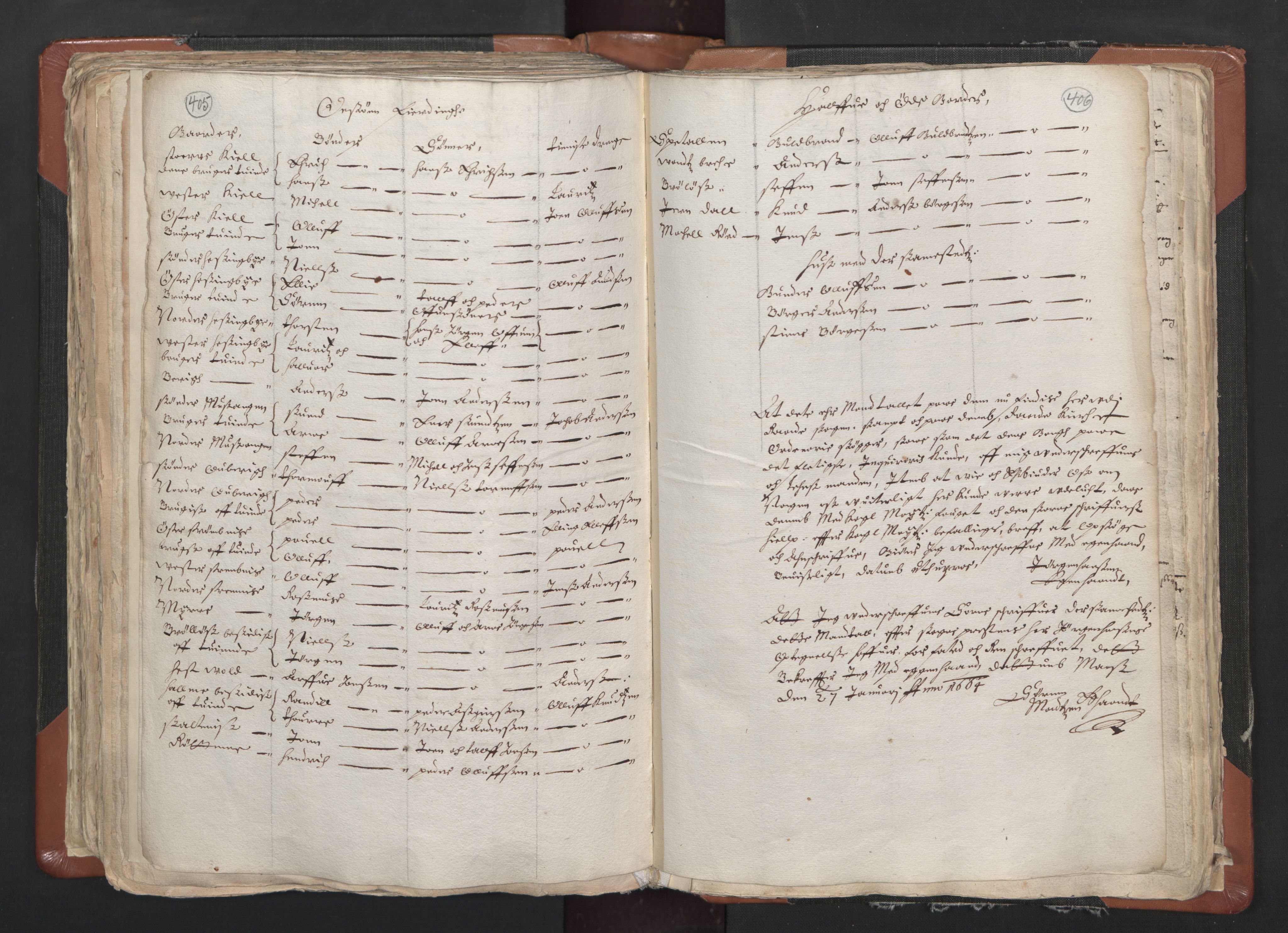 RA, Vicar's Census 1664-1666, no. 1: Nedre Borgesyssel deanery, 1664-1666, p. 405-406