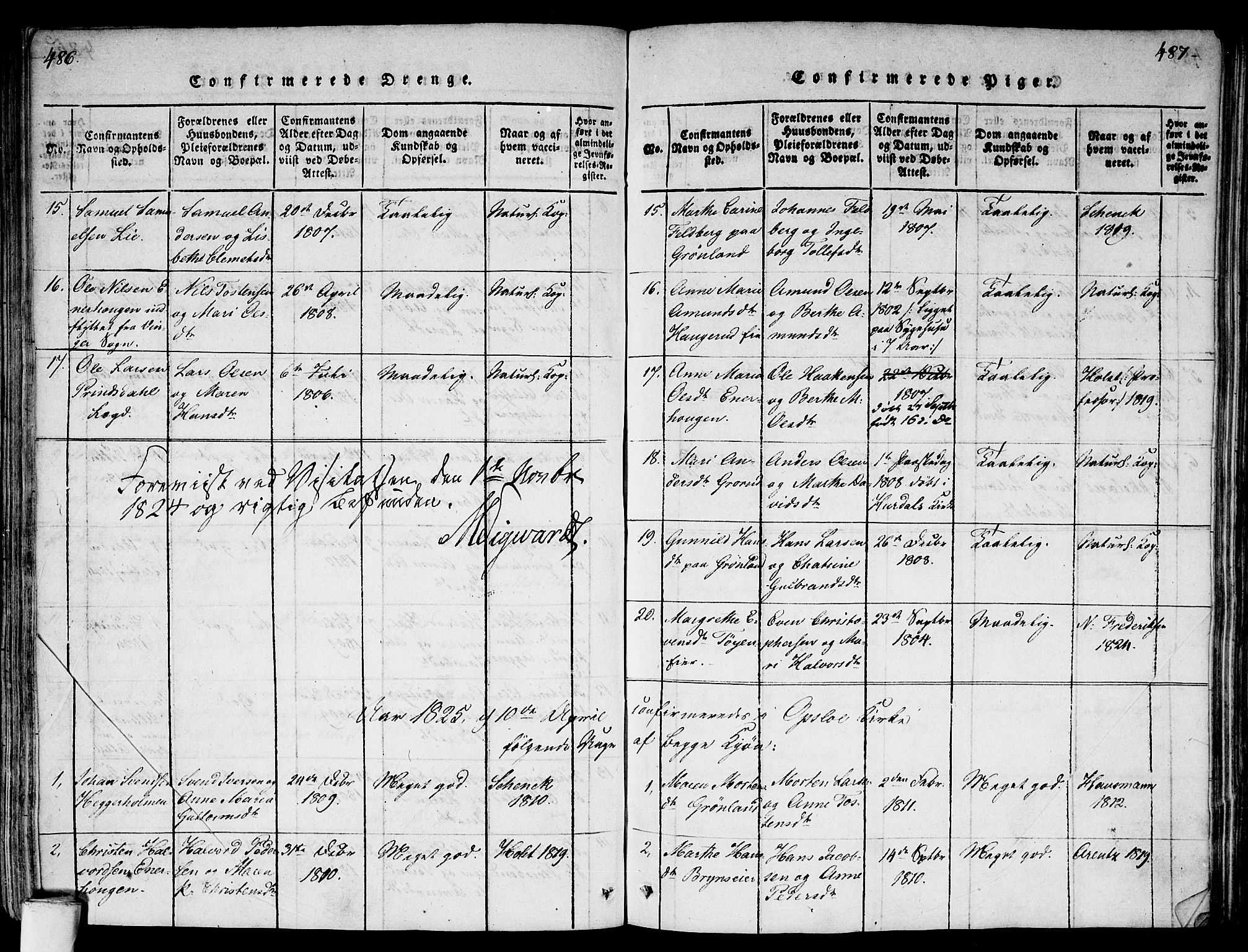 Gamlebyen prestekontor Kirkebøker, SAO/A-10884/F/Fa/L0002: Parish register (official) no. 2, 1817-1829, p. 486-487