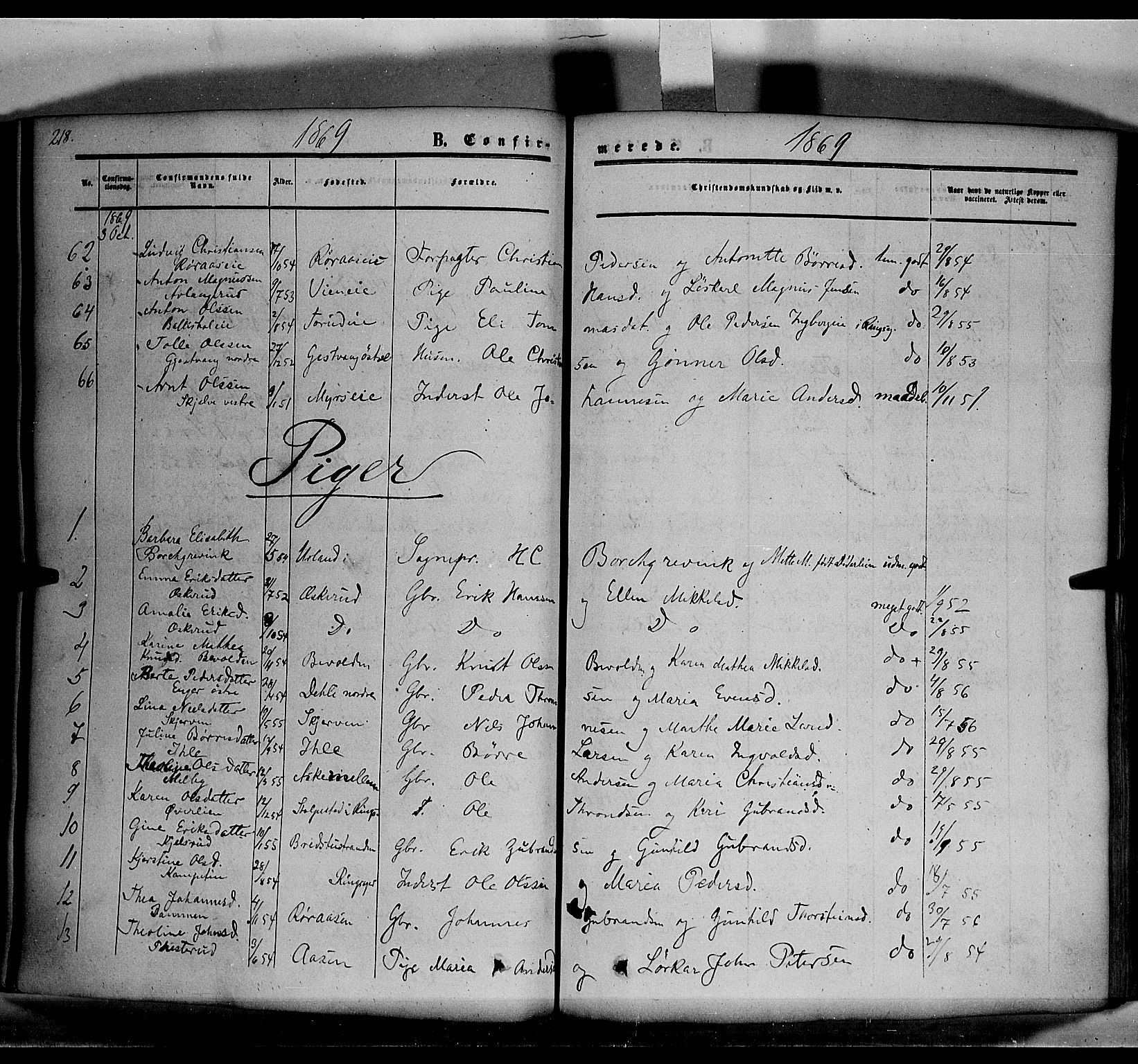 Nes prestekontor, Hedmark, AV/SAH-PREST-020/K/Ka/L0004: Parish register (official) no. 4, 1852-1886, p. 218