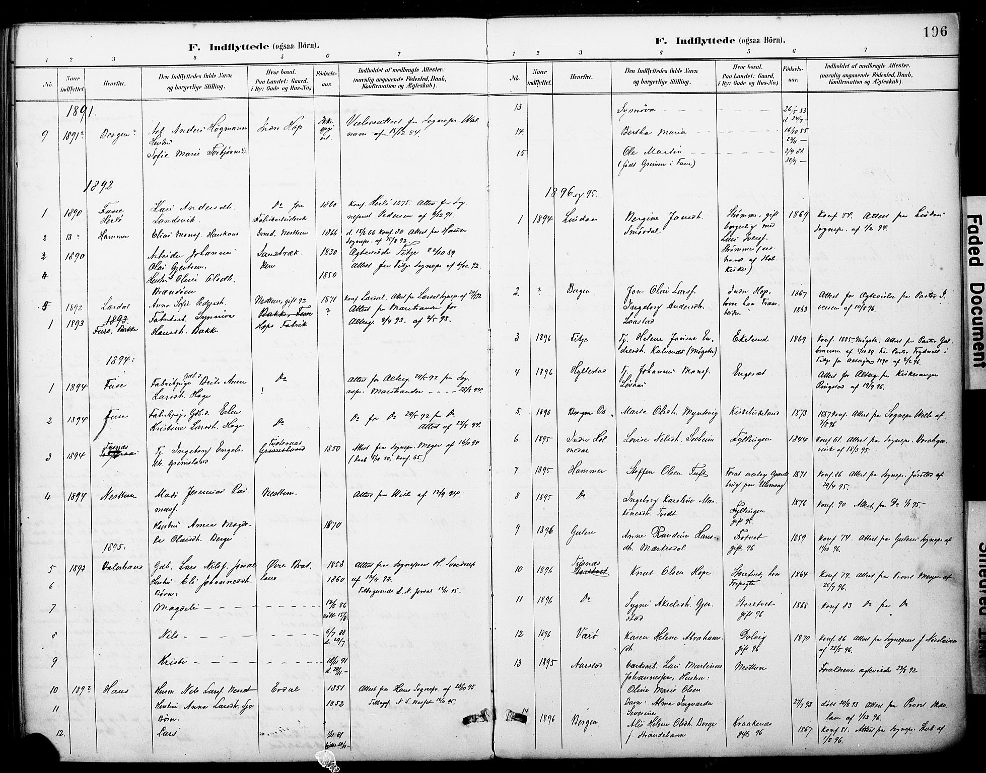 Fana Sokneprestembete, SAB/A-75101/H/Haa/Haai/L0002: Parish register (official) no. I 2, 1888-1899, p. 196