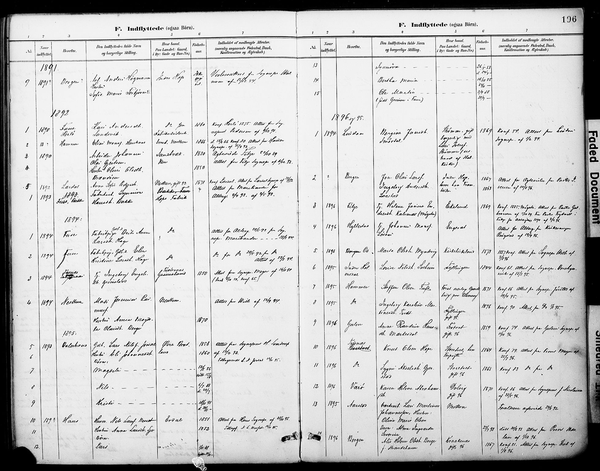 Fana Sokneprestembete, AV/SAB-A-75101/H/Haa/Haai/L0002: Parish register (official) no. I 2, 1888-1899, p. 196