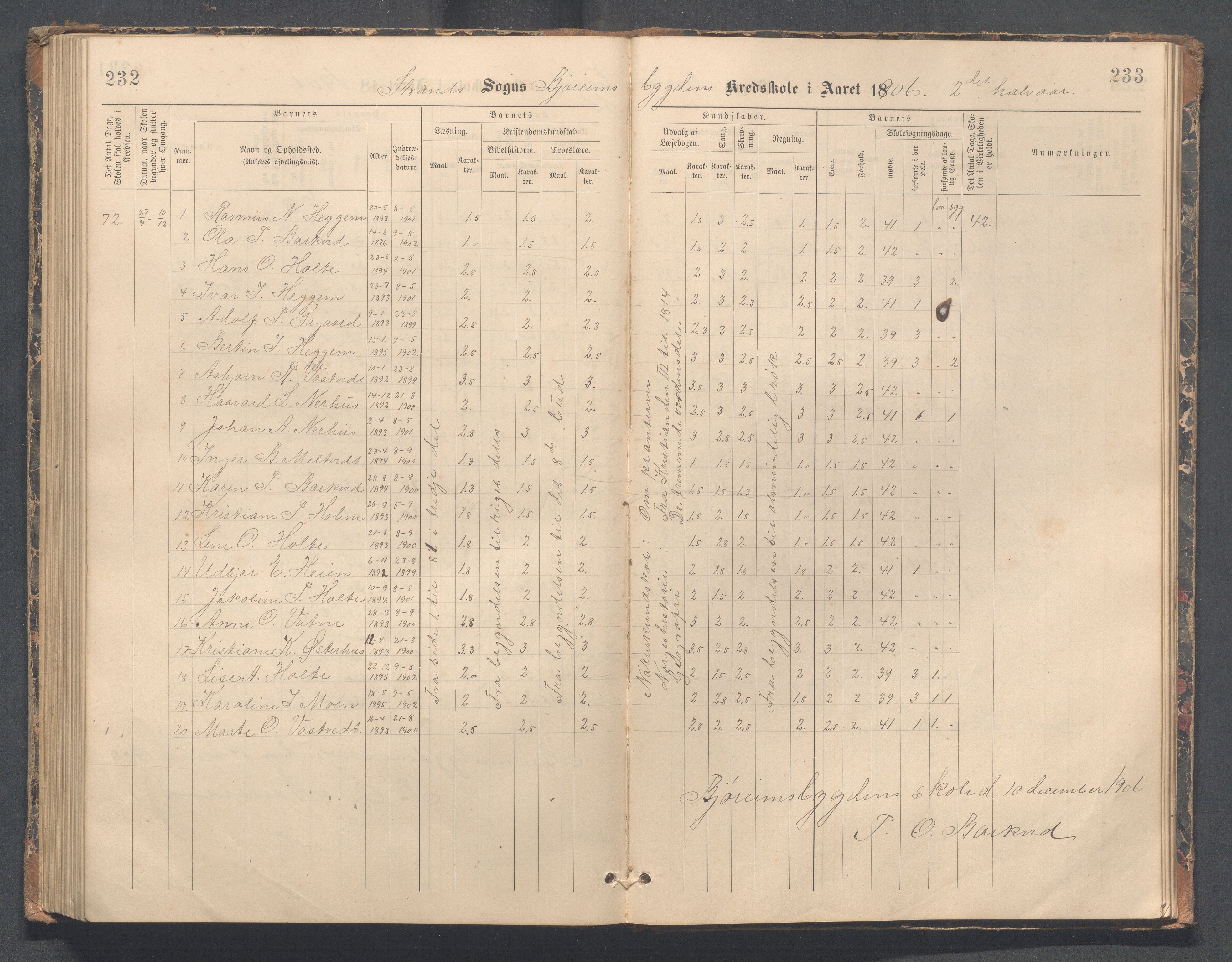 Strand kommune - Bjørheimsbygd skole, IKAR/A-147/H/L0002: Skoleprotokoll for Bjørheimsbygd og Lekvam krets, 1891-1907, p. 232-233