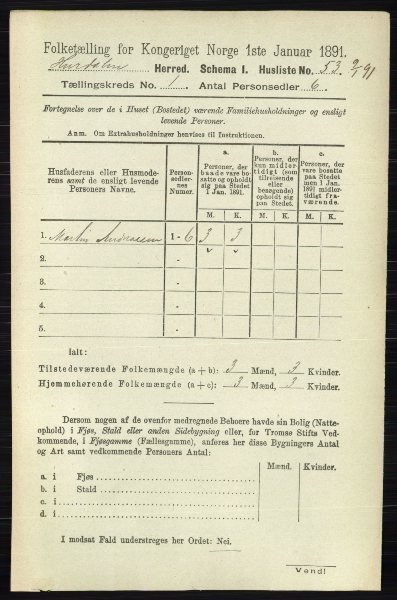 RA, 1891 census for 0239 Hurdal, 1891, p. 71