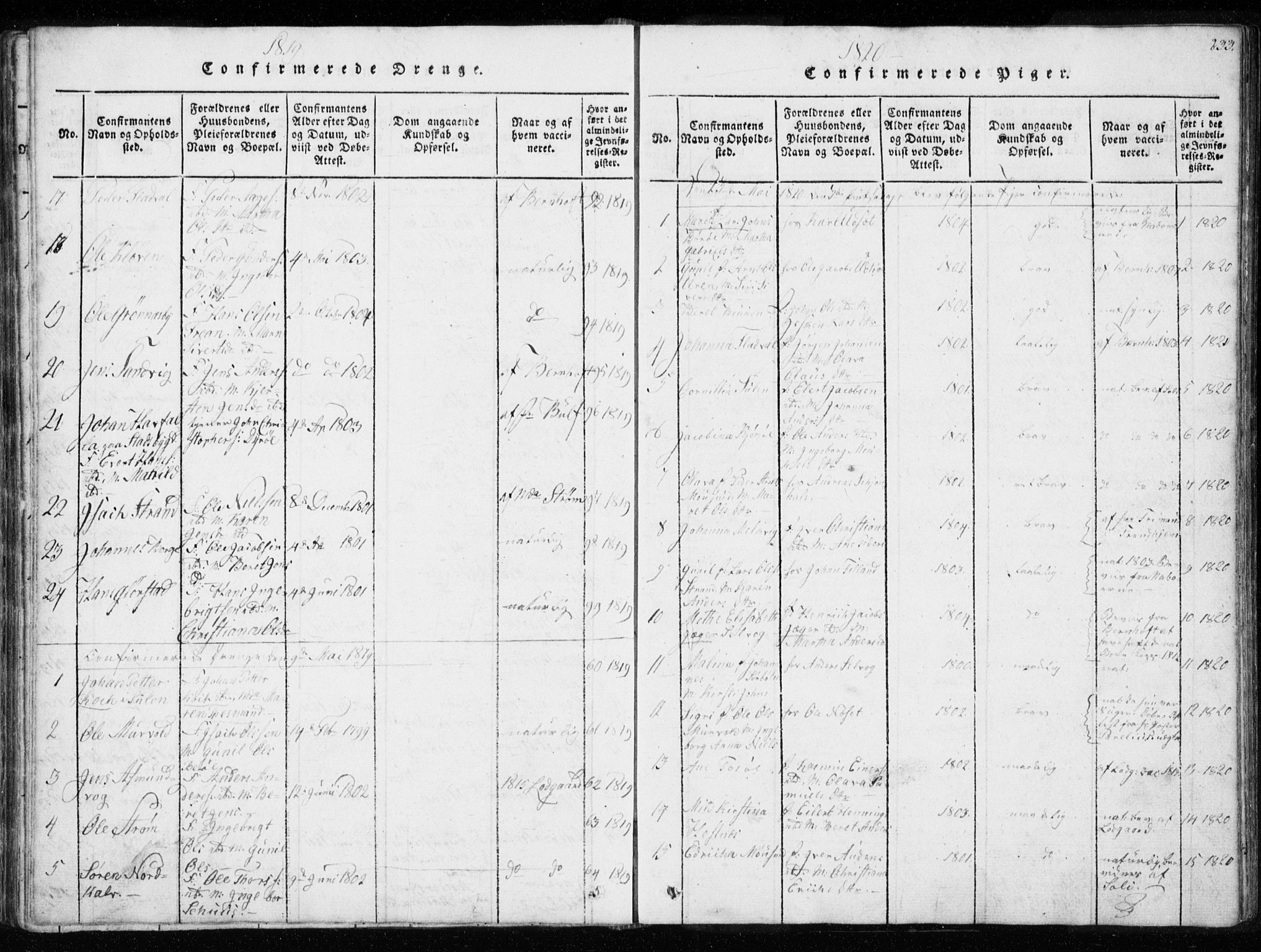 Ministerialprotokoller, klokkerbøker og fødselsregistre - Sør-Trøndelag, SAT/A-1456/634/L0527: Parish register (official) no. 634A03, 1818-1826, p. 233