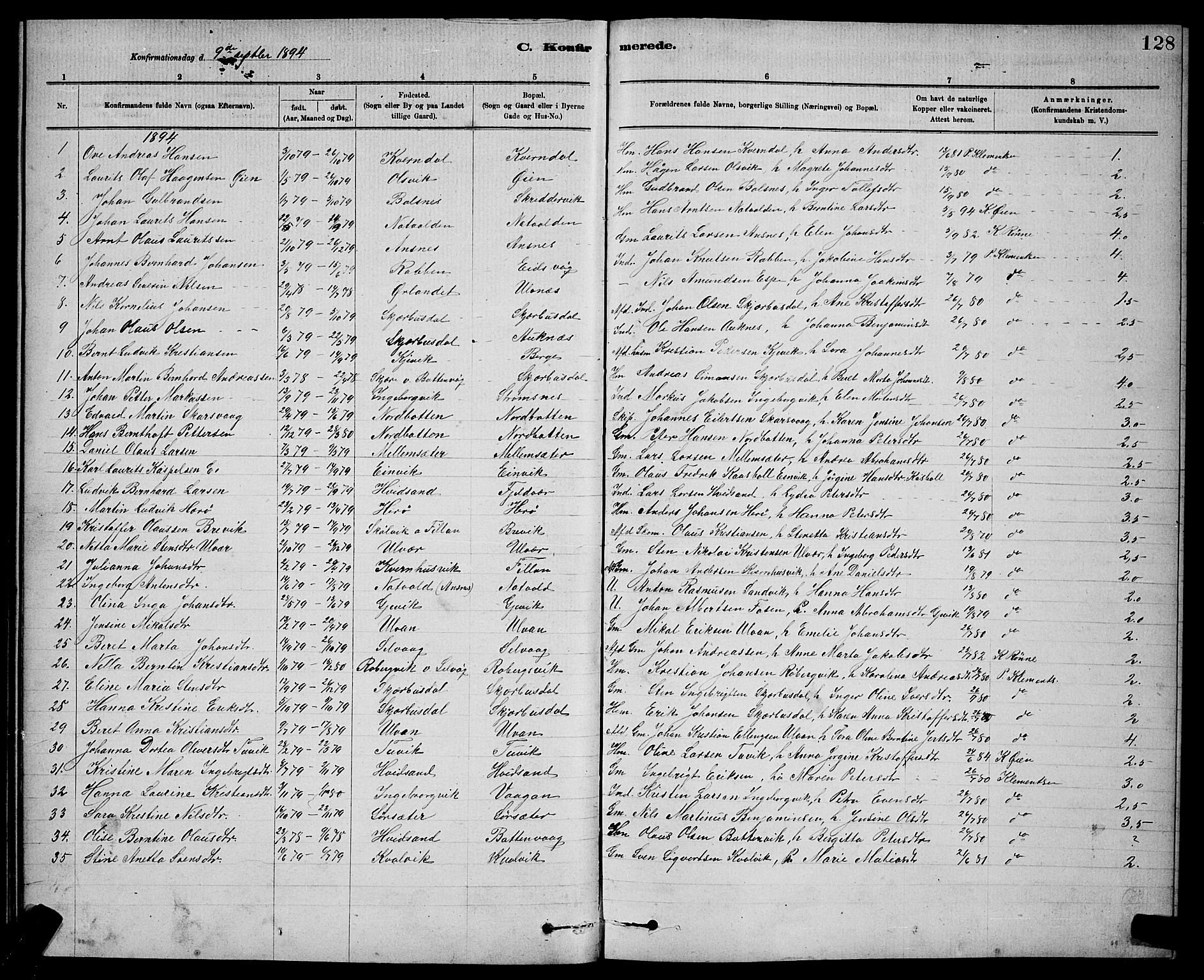 Ministerialprotokoller, klokkerbøker og fødselsregistre - Sør-Trøndelag, SAT/A-1456/637/L0562: Parish register (copy) no. 637C03, 1883-1898, p. 128