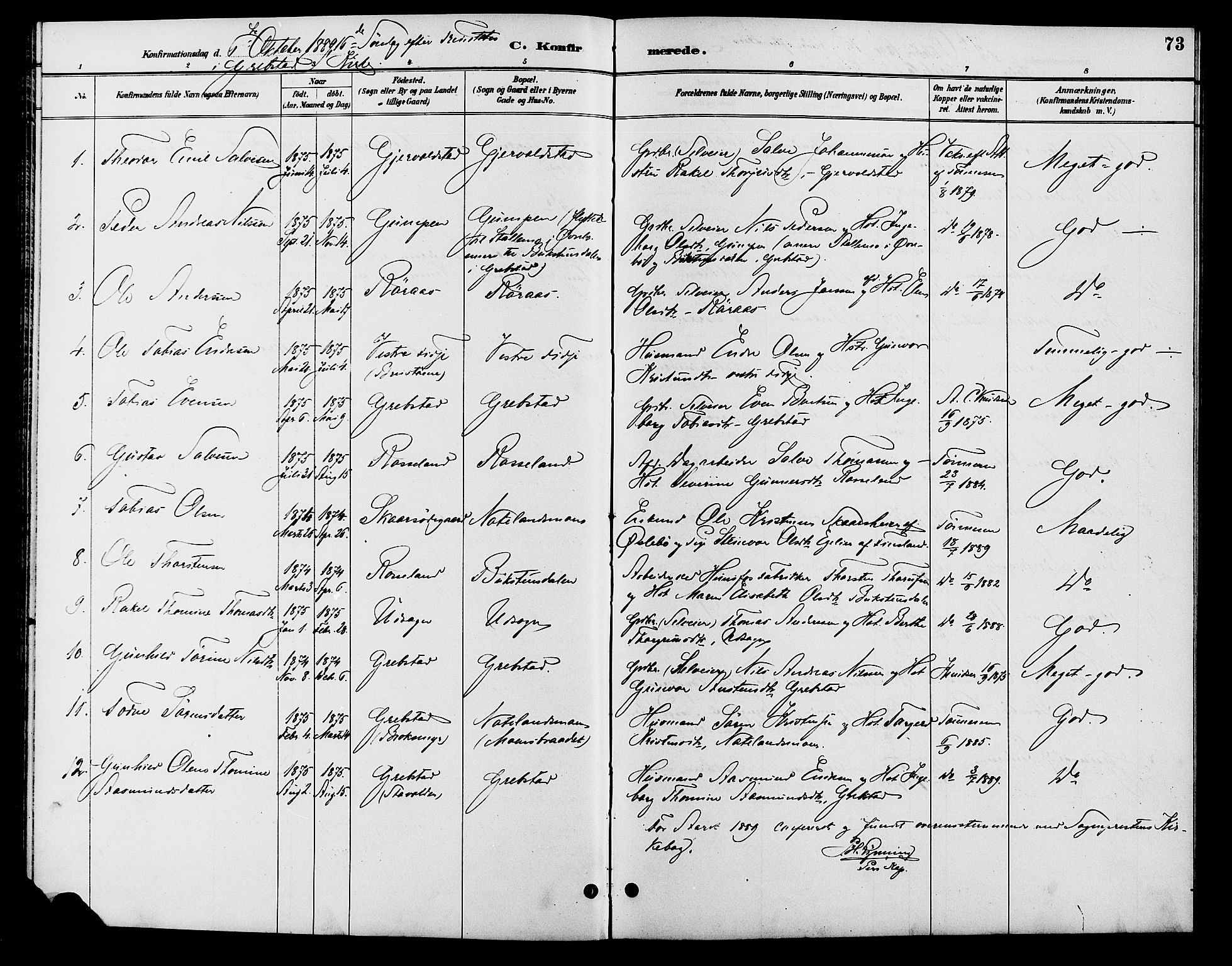 Søgne sokneprestkontor, SAK/1111-0037/F/Fb/Fba/L0004: Parish register (copy) no. B 4, 1888-1903, p. 73
