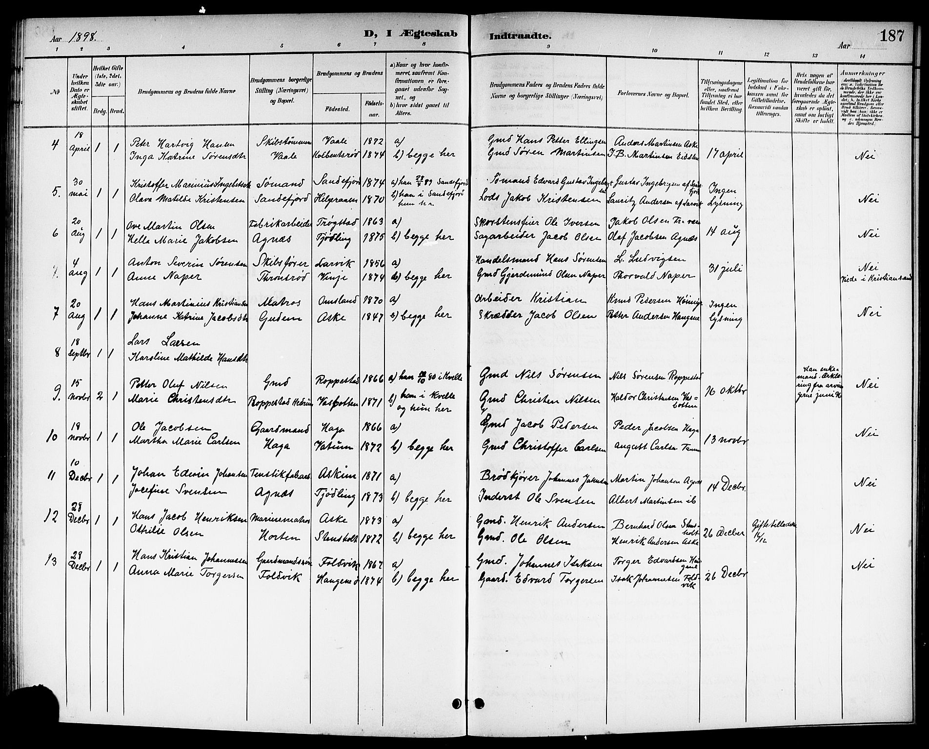 Brunlanes kirkebøker, SAKO/A-342/G/Ga/L0004: Parish register (copy) no. I 4, 1898-1921, p. 187