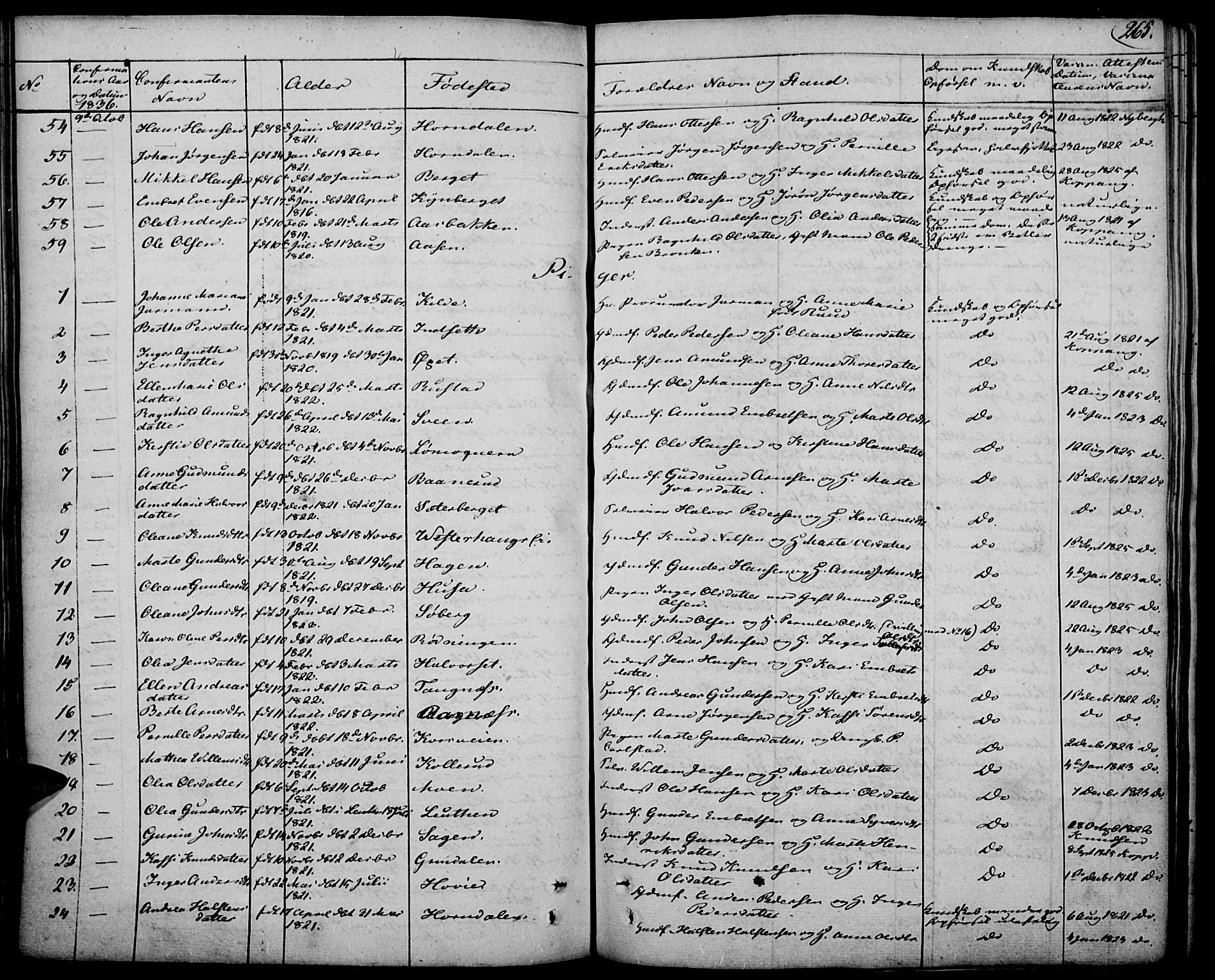 Elverum prestekontor, SAH/PREST-044/H/Ha/Haa/L0008: Parish register (official) no. 8, 1830-1842, p. 265