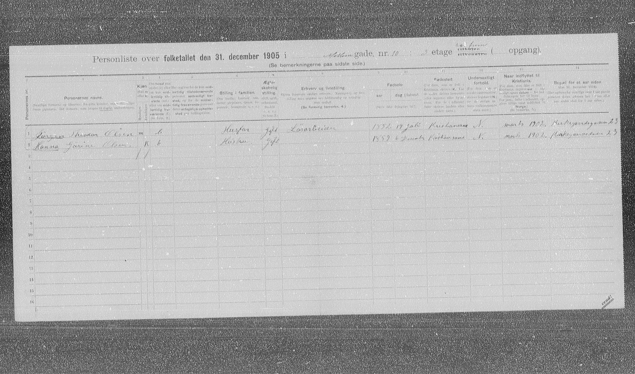OBA, Municipal Census 1905 for Kristiania, 1905, p. 34221