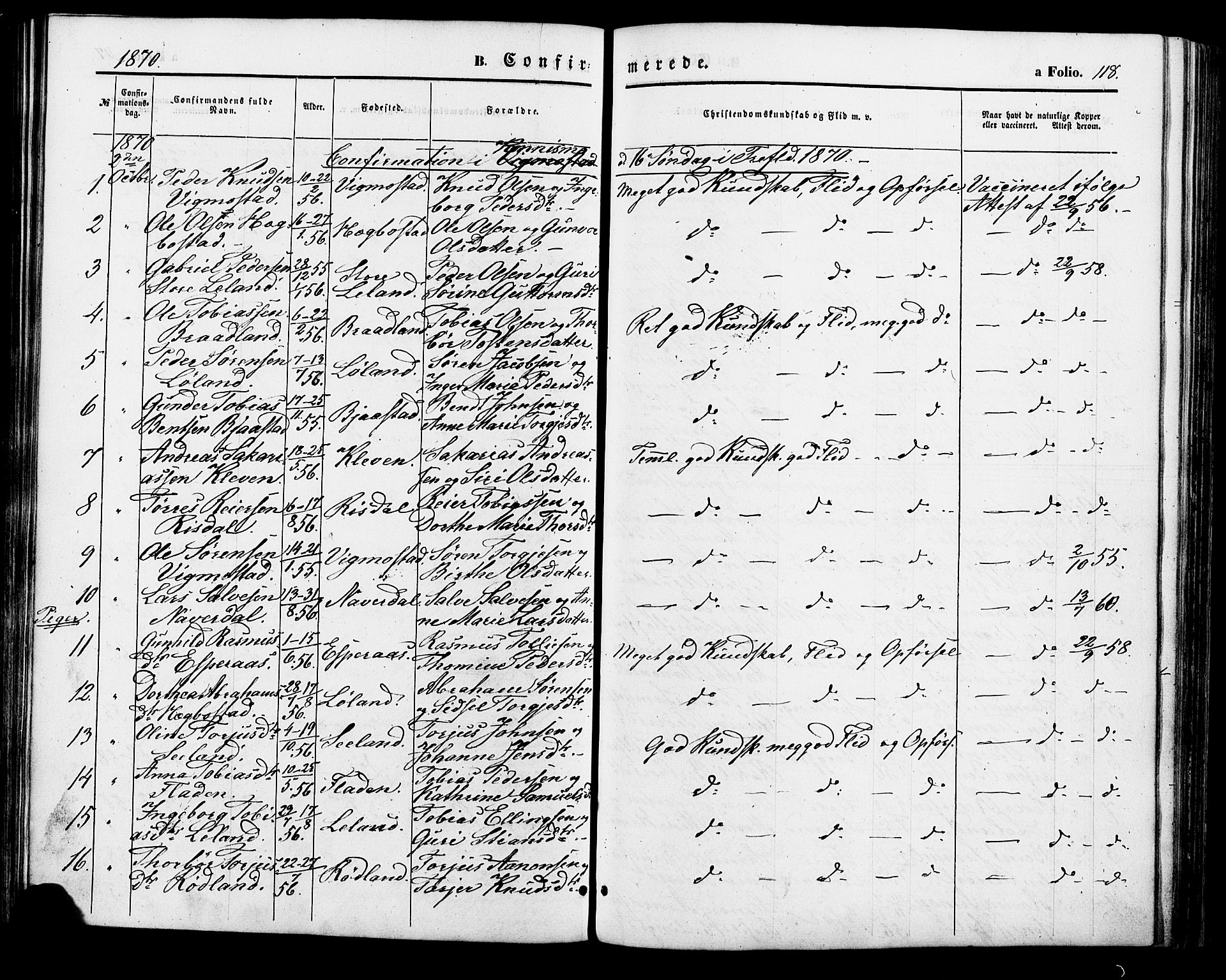 Nord-Audnedal sokneprestkontor, AV/SAK-1111-0032/F/Fa/Fab/L0002: Parish register (official) no. A 2, 1859-1882, p. 118