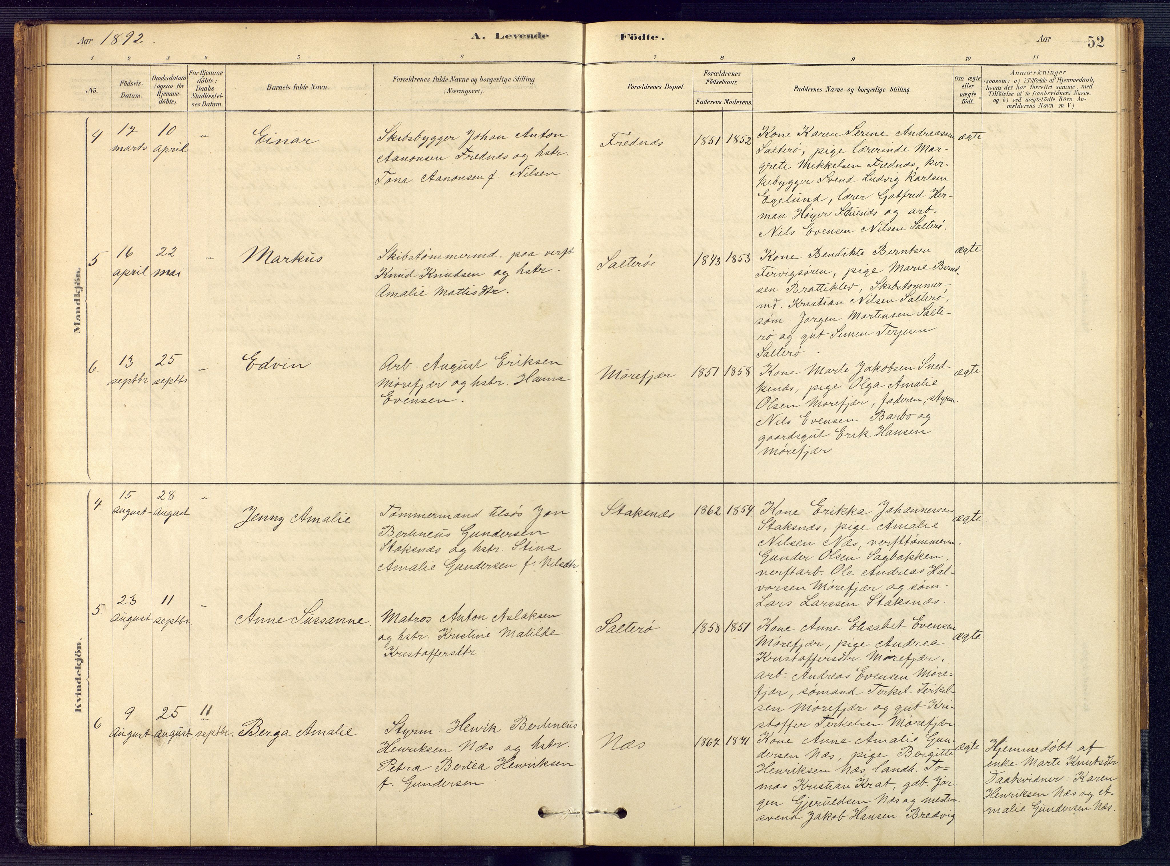 Austre Moland sokneprestkontor, AV/SAK-1111-0001/F/Fb/Fbb/L0001: Parish register (copy) no. B 1, 1878-1904, p. 52