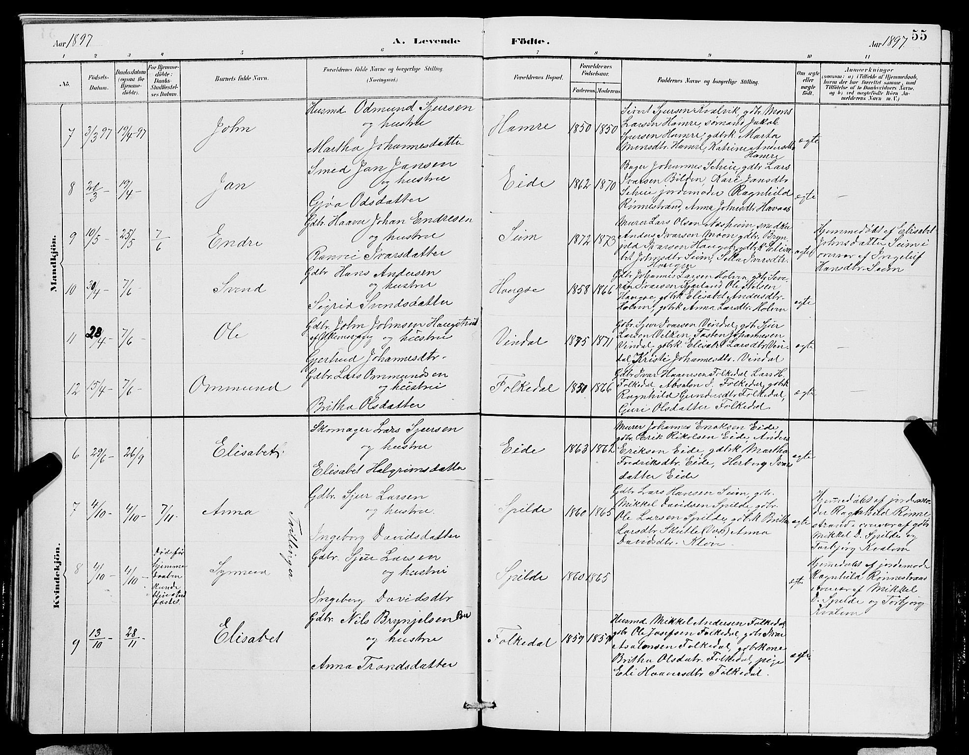 Ulvik sokneprestembete, SAB/A-78801/H/Hab: Parish register (copy) no. B 3, 1884-1901, p. 55