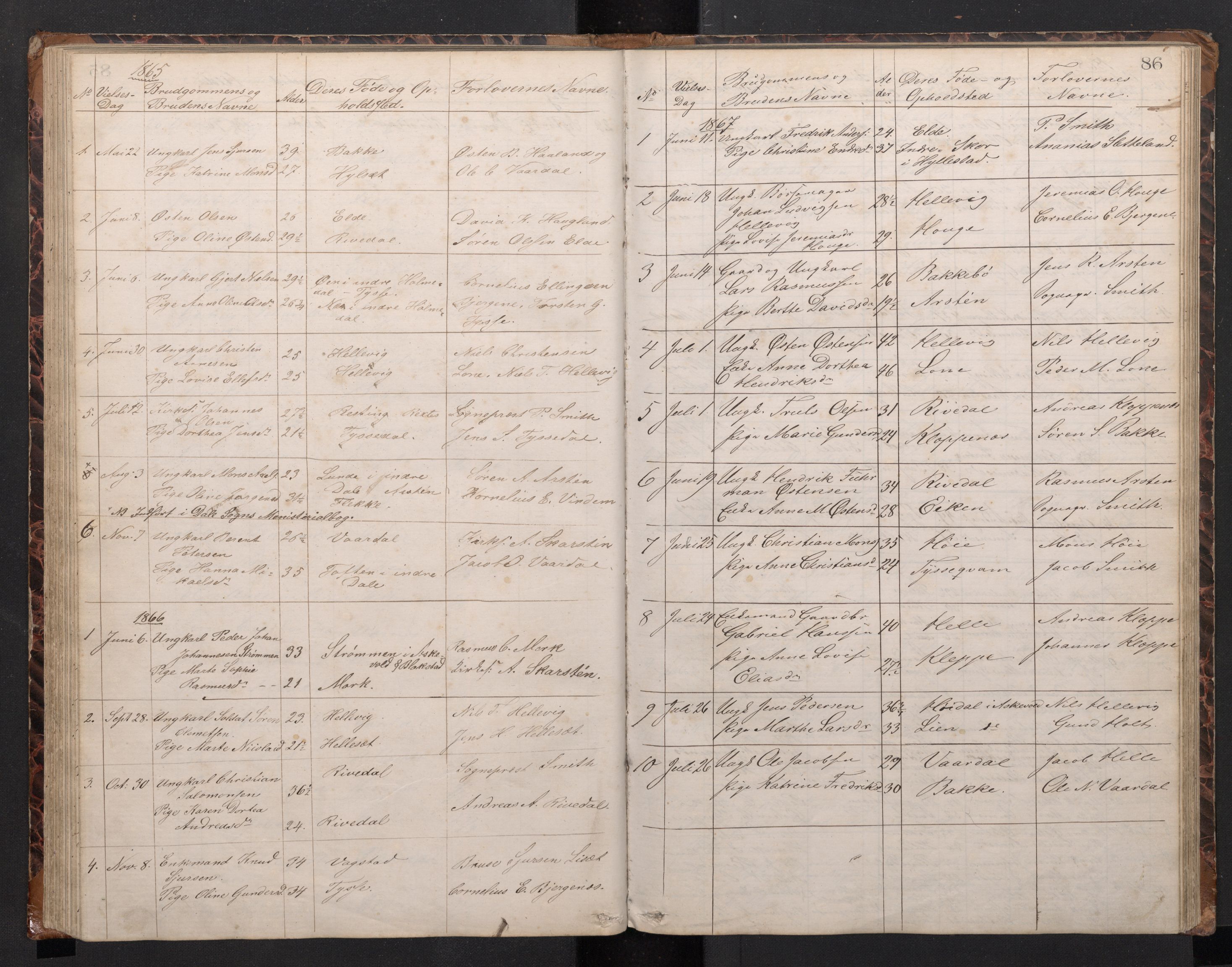 Fjaler sokneprestembete, SAB/A-79801/H/Hab/Habb/L0001: Parish register (copy) no. B 1, 1865-1894, p. 85b-86a