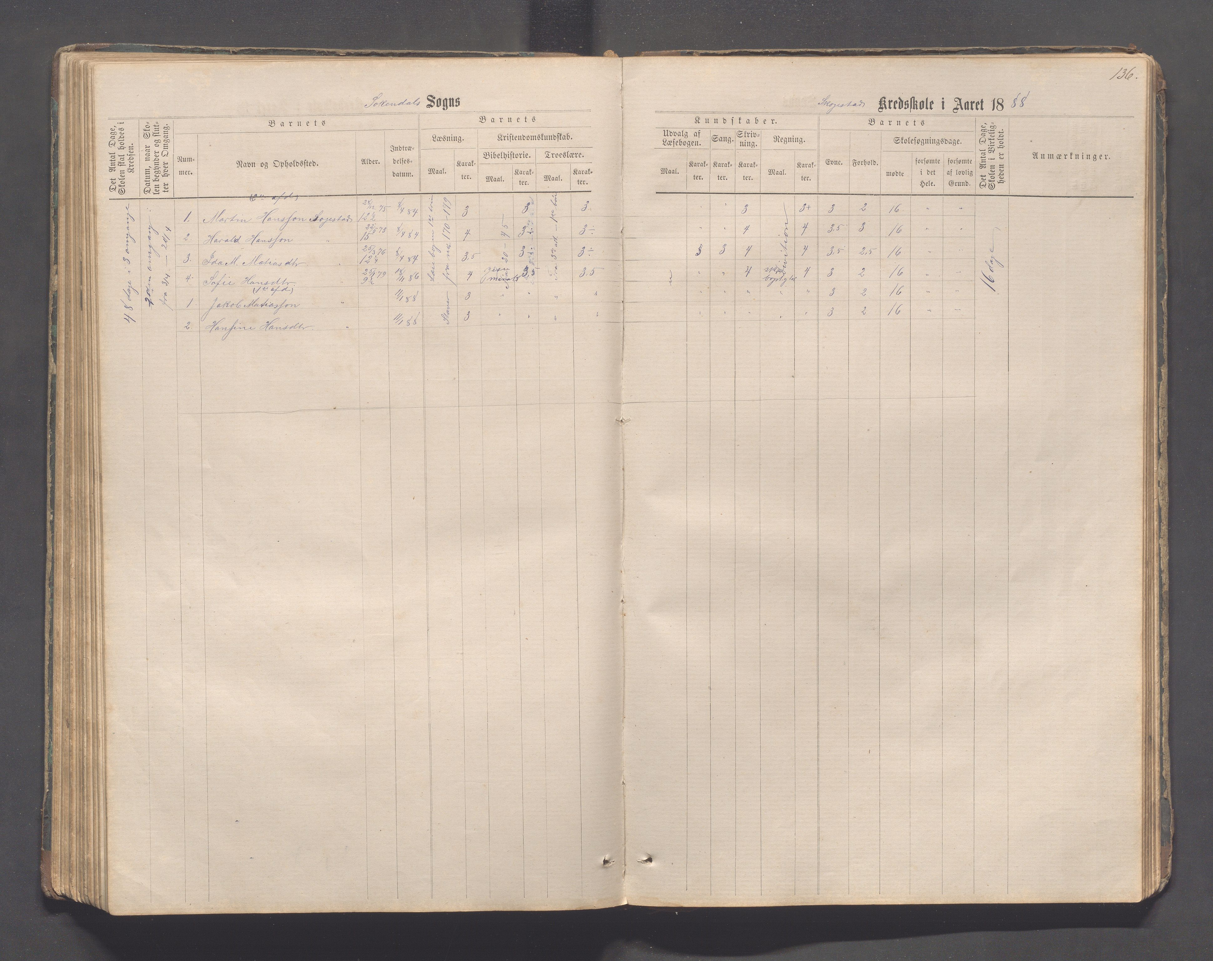 Sokndal kommune- Skolestyret/Skolekontoret, IKAR/K-101142/H/L0011: Skoleprotokoll - Mydland, Årrestad, Årsvoll, Gyland, Brambo, Skogestad, 1873-1908, p. 136