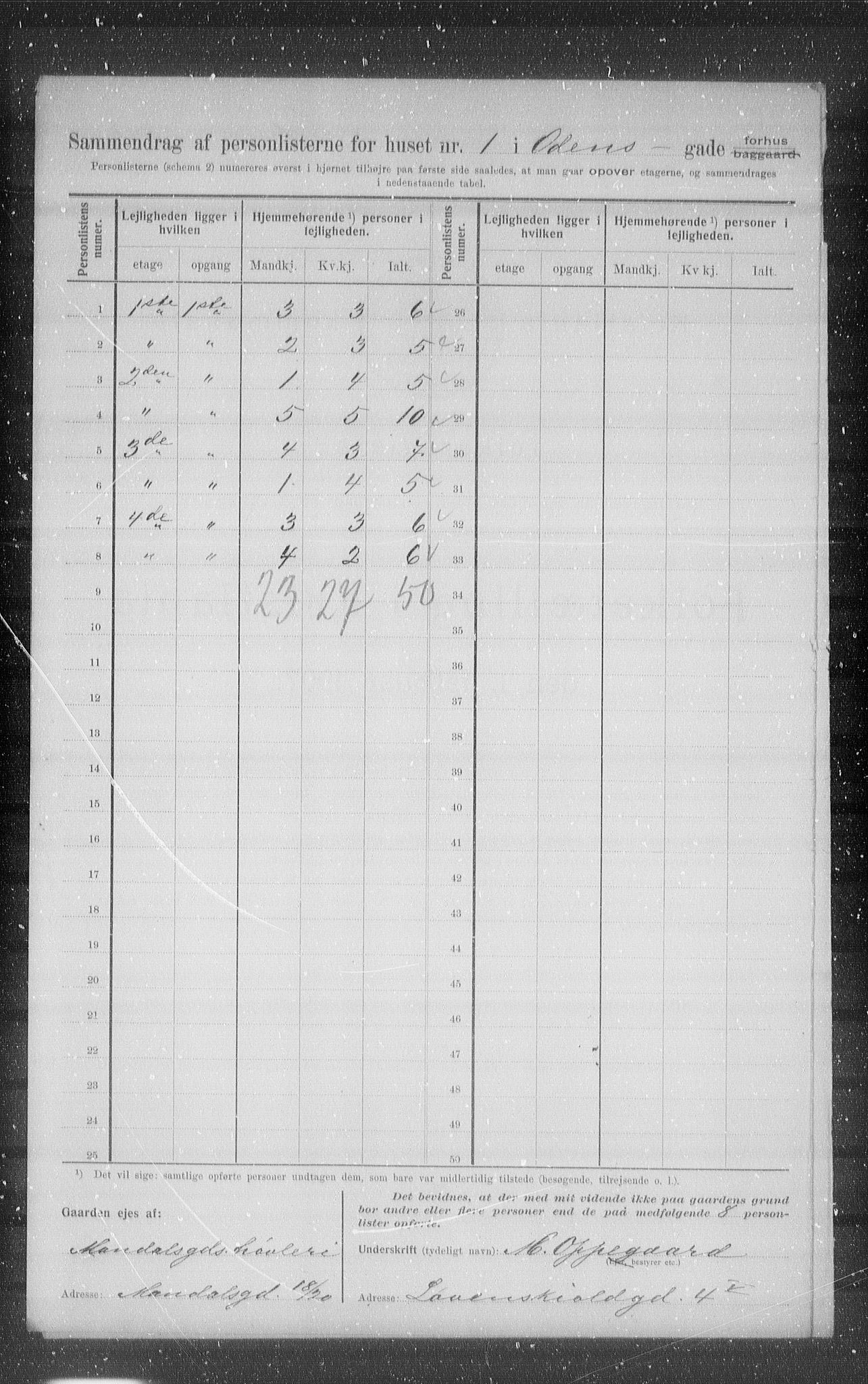 OBA, Municipal Census 1907 for Kristiania, 1907, p. 38205