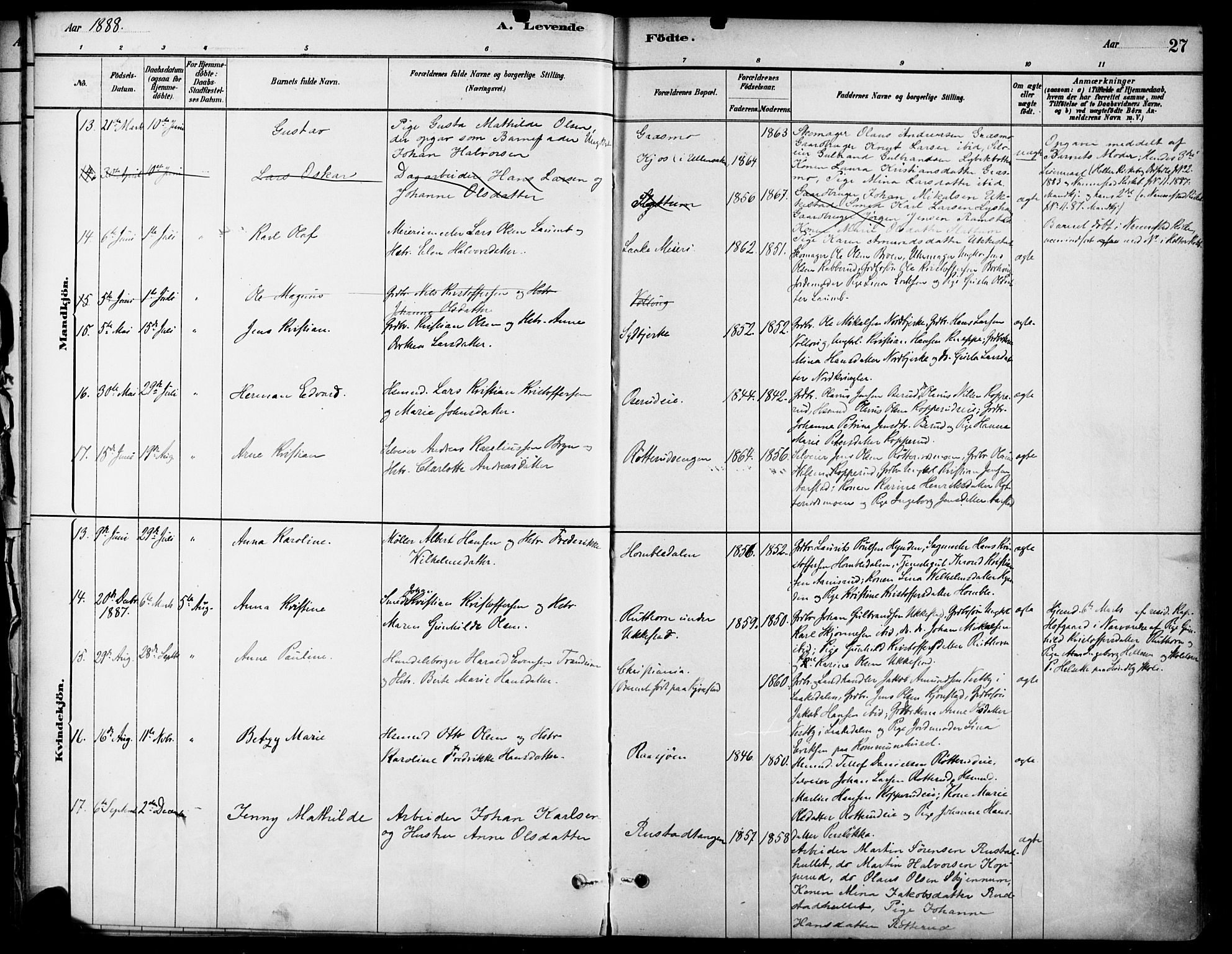 Nannestad prestekontor Kirkebøker, AV/SAO-A-10414a/F/Fa/L0014: Parish register (official) no. I 14, 1881-1890, p. 27