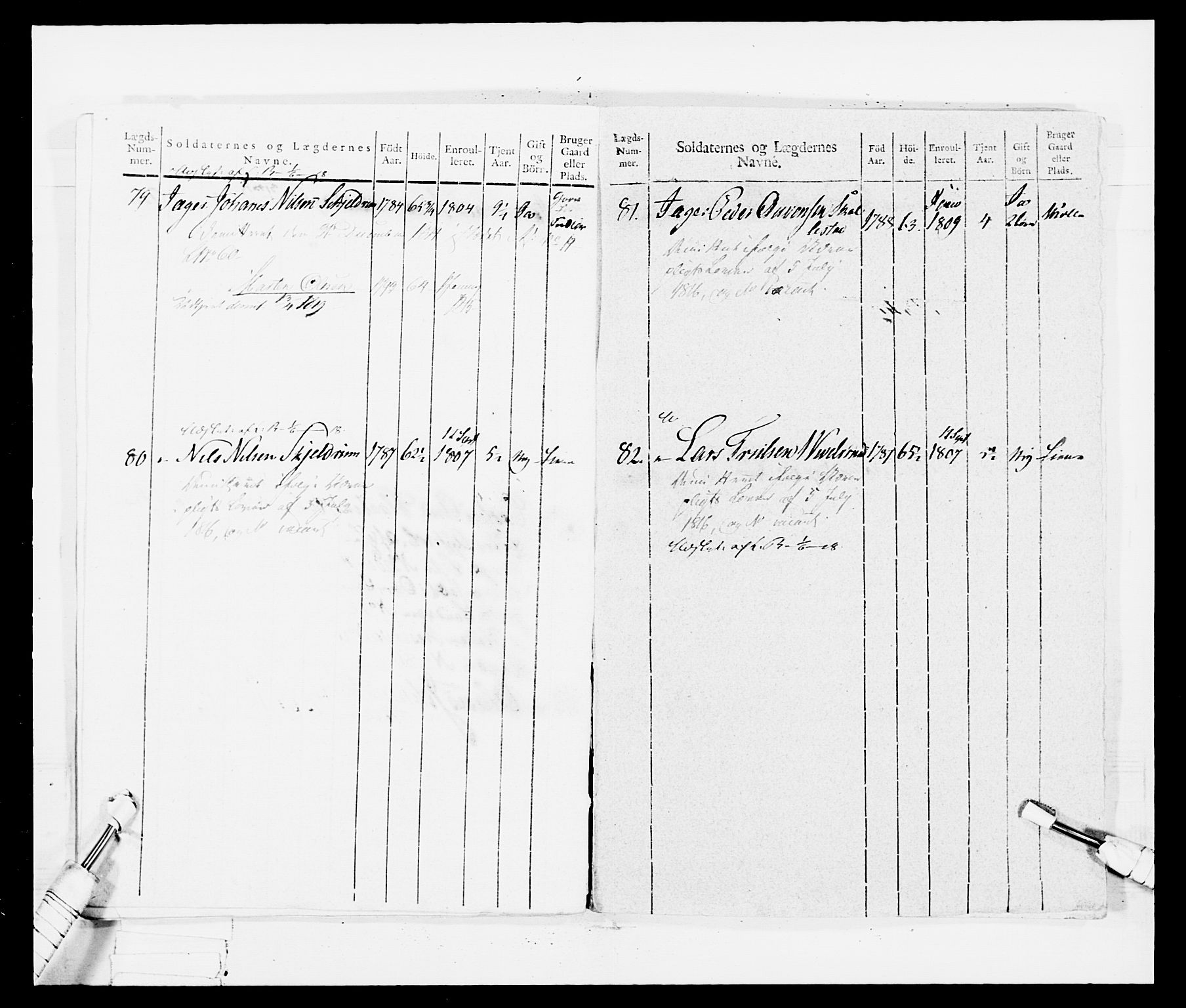 Generalitets- og kommissariatskollegiet, Det kongelige norske kommissariatskollegium, AV/RA-EA-5420/E/Eh/L0035: Nordafjelske gevorbne infanteriregiment, 1812-1813, p. 436