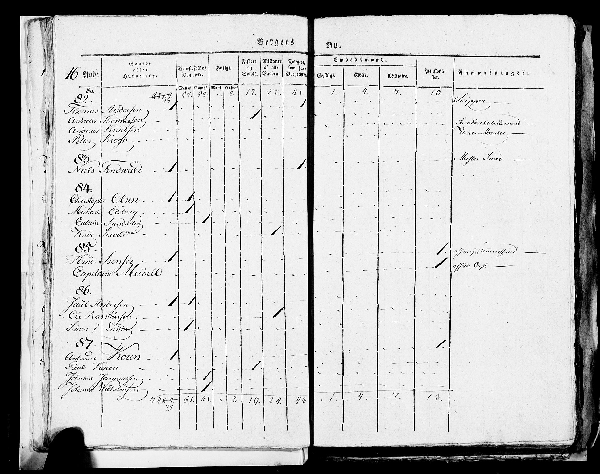 SAB, 1815 Census for Bergen, 1815, p. 669