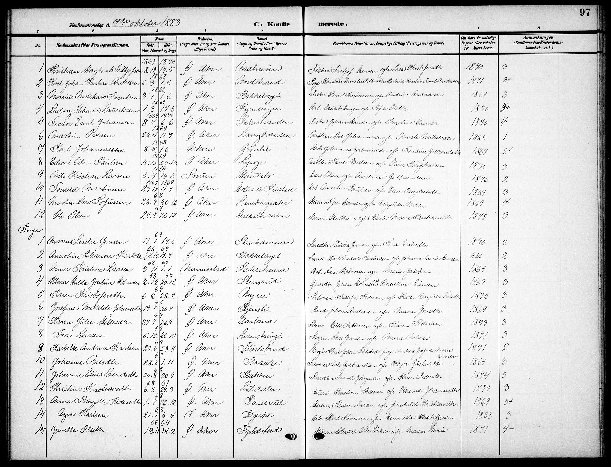 Nordstrand prestekontor Kirkebøker, AV/SAO-A-10362a/F/Fa/L0000: Parish register (official) no.  0, 1881-1900, p. 97