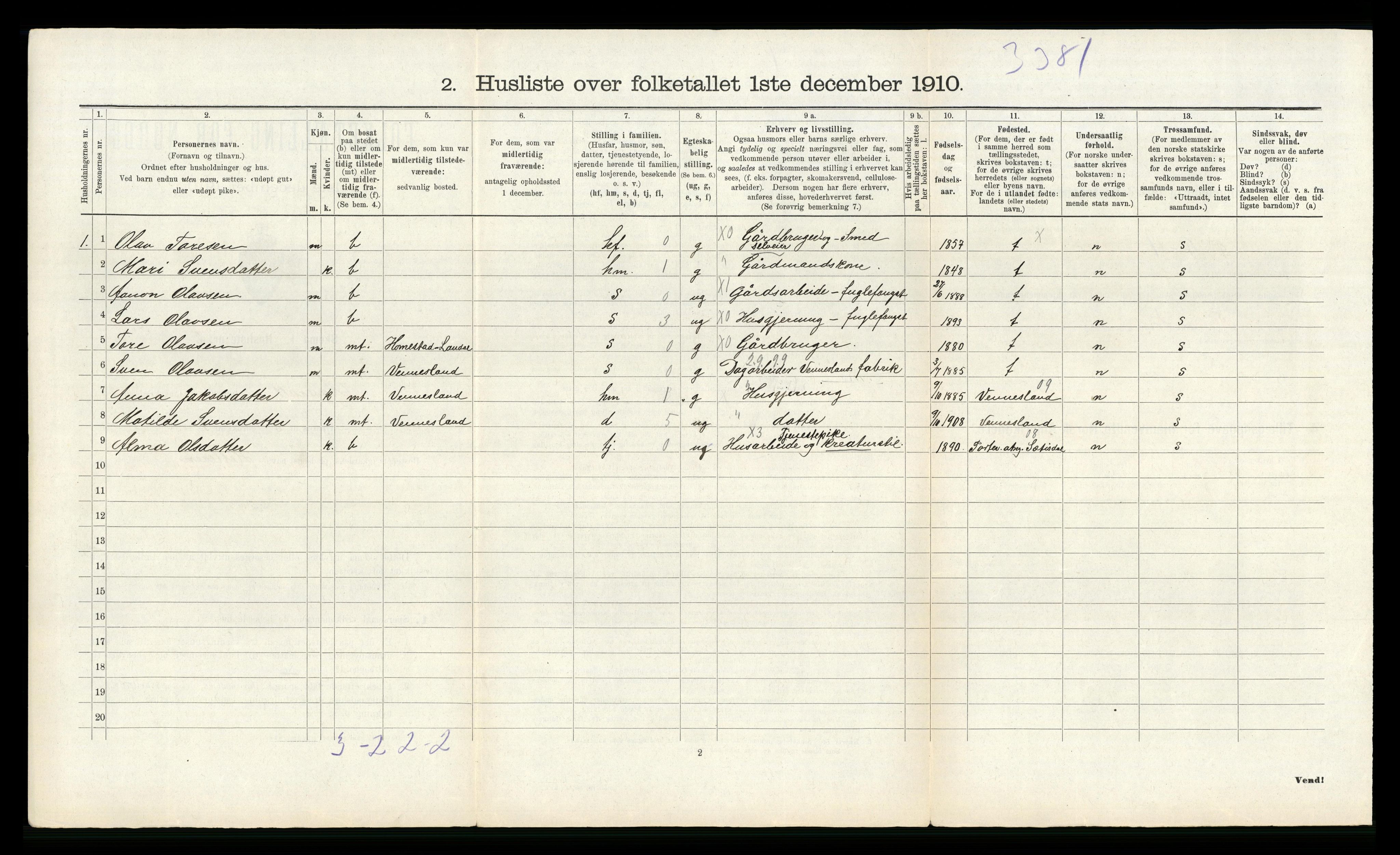 RA, 1910 census for Åseral, 1910, p. 78