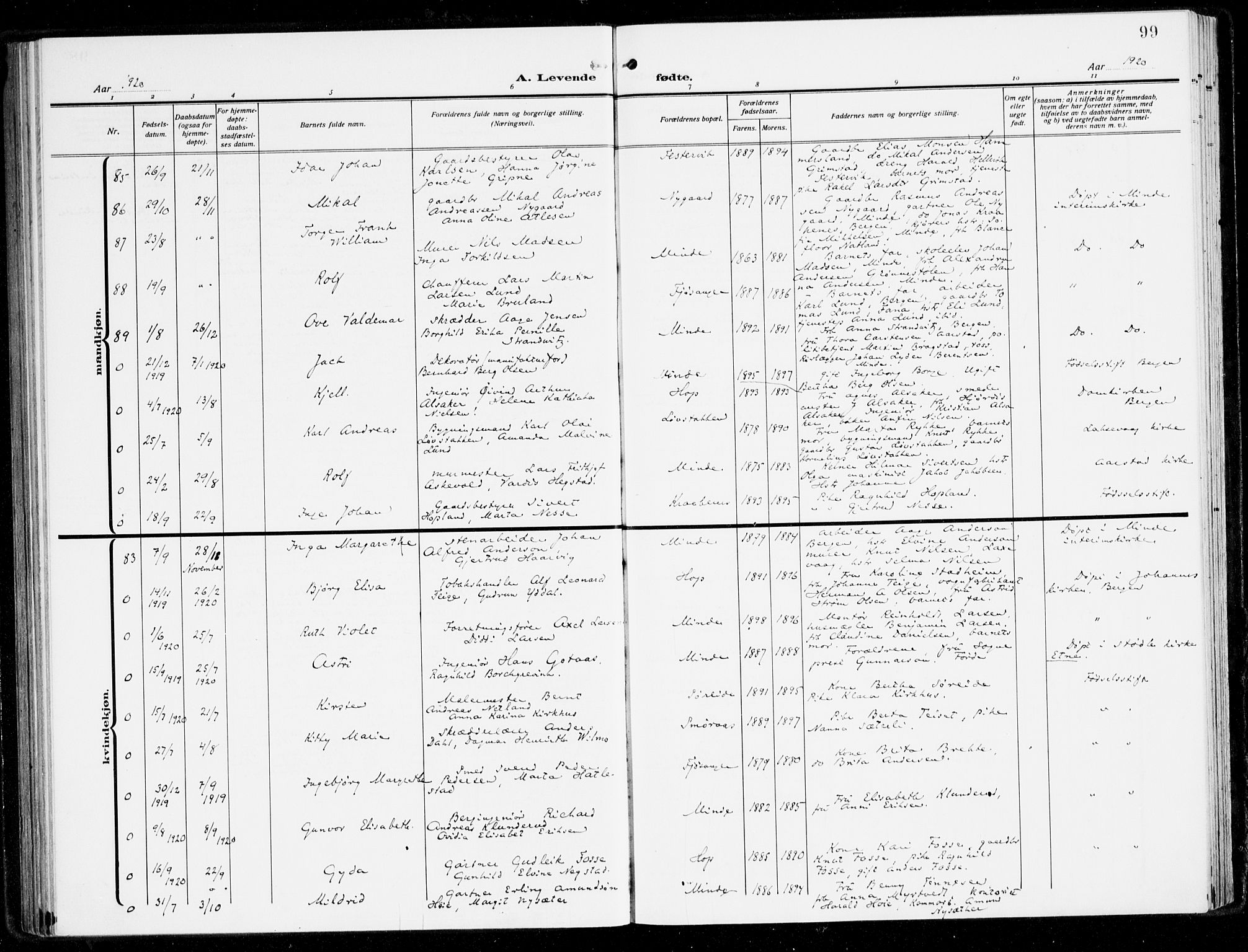 Fana Sokneprestembete, AV/SAB-A-75101/H/Haa/Haai/L0004: Parish register (official) no. I 4, 1912-1933, p. 99