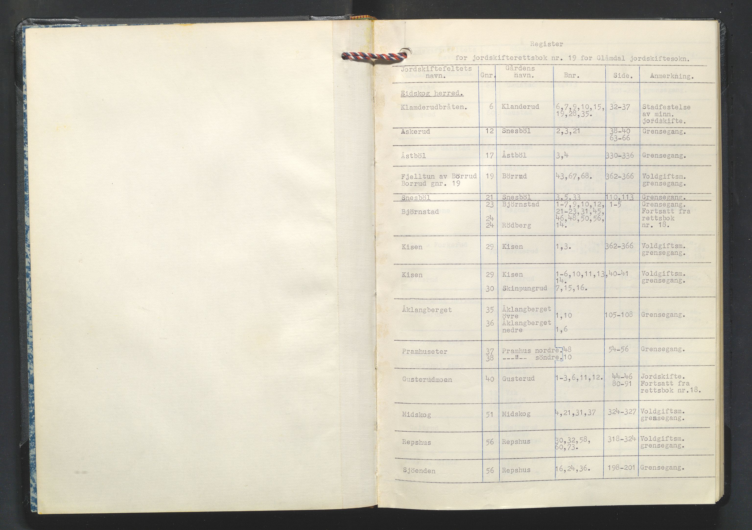 Glåmdal jordskifterett, AV/SAH-JORDSKIFTEH-003/G/Ga/L0011/0002: Rettsbøker / Rettsbok - nr. 19, 1959-1964