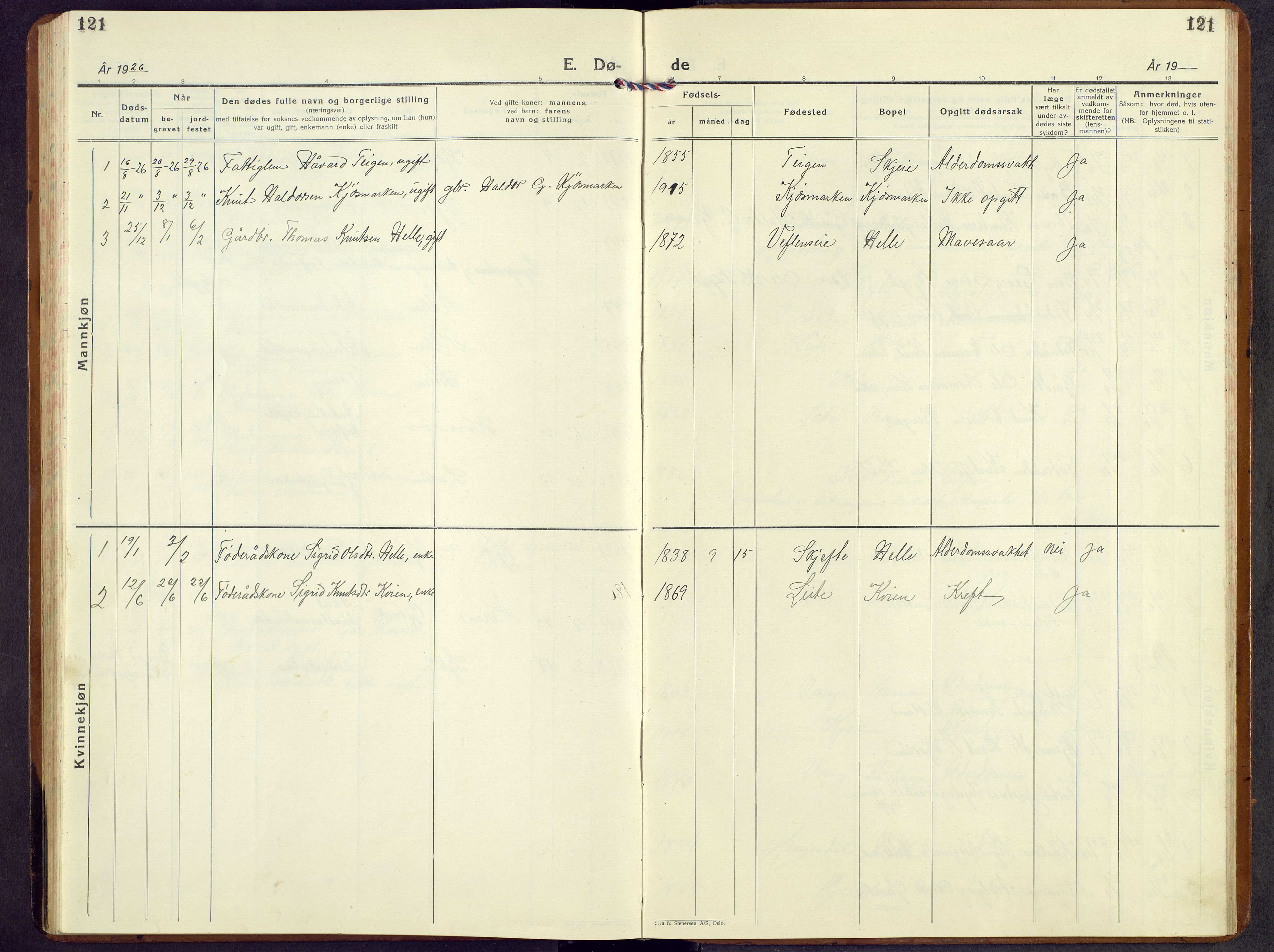 Vang prestekontor, Valdres, SAH/PREST-140/H/Hb/L0008: Parish register (copy) no. 8, 1925-1967, p. 121