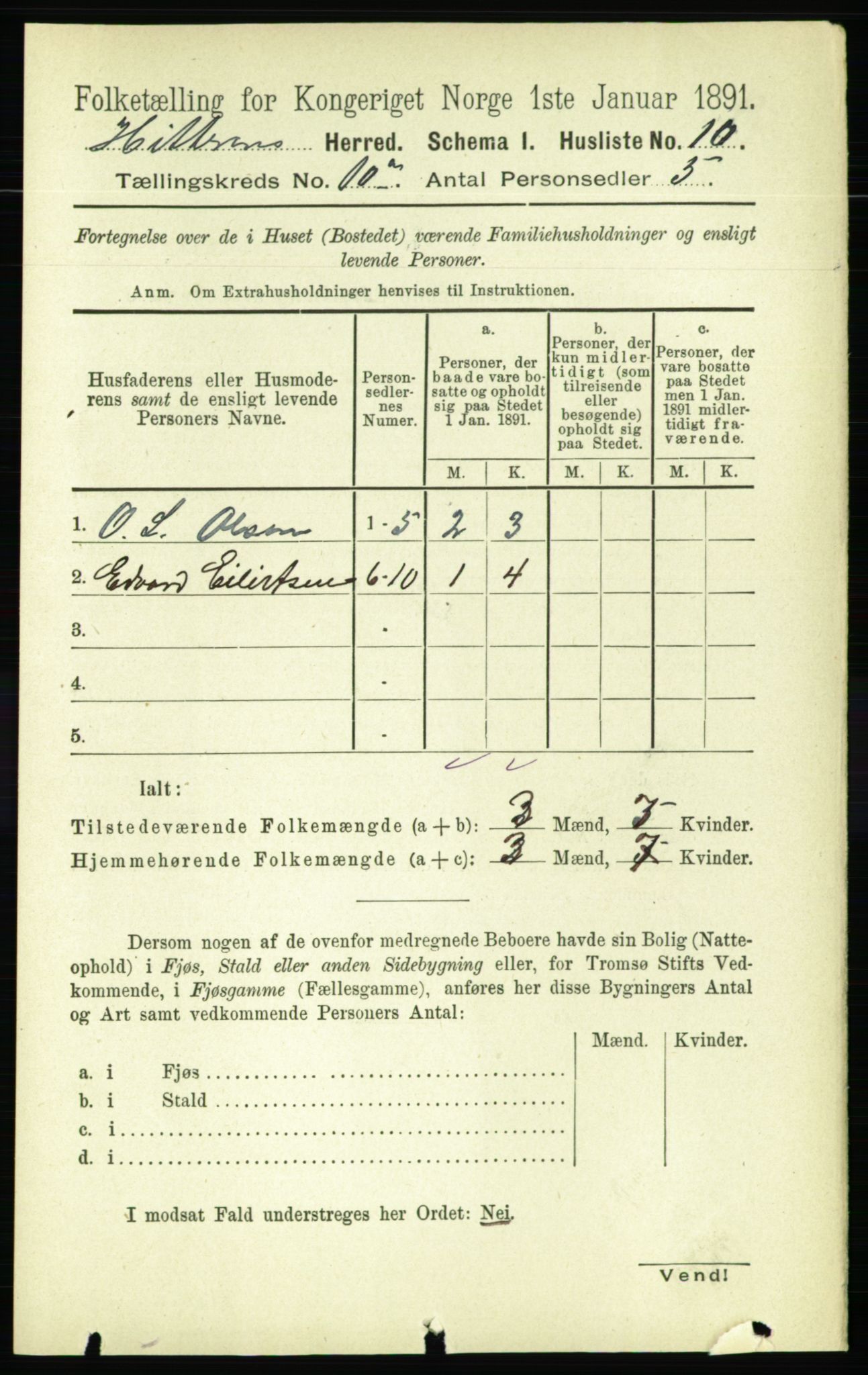 RA, 1891 census for 1617 Hitra, 1891, p. 2221