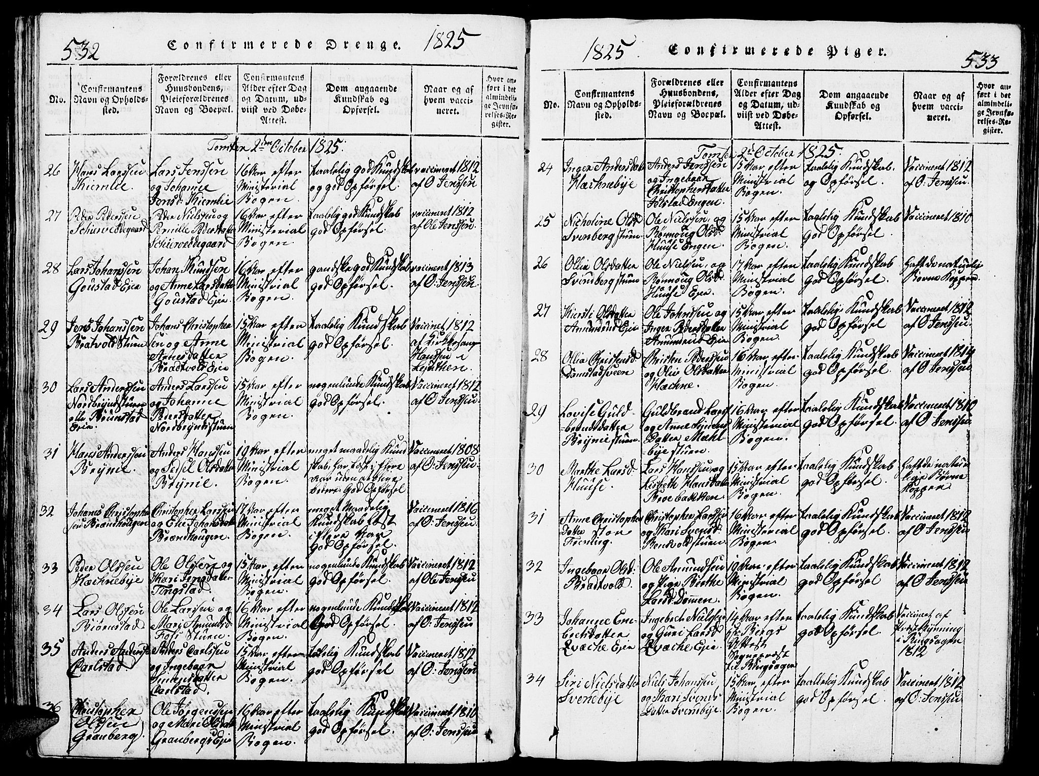 Romedal prestekontor, AV/SAH-PREST-004/L/L0005: Parish register (copy) no. 5, 1814-1829, p. 532-533