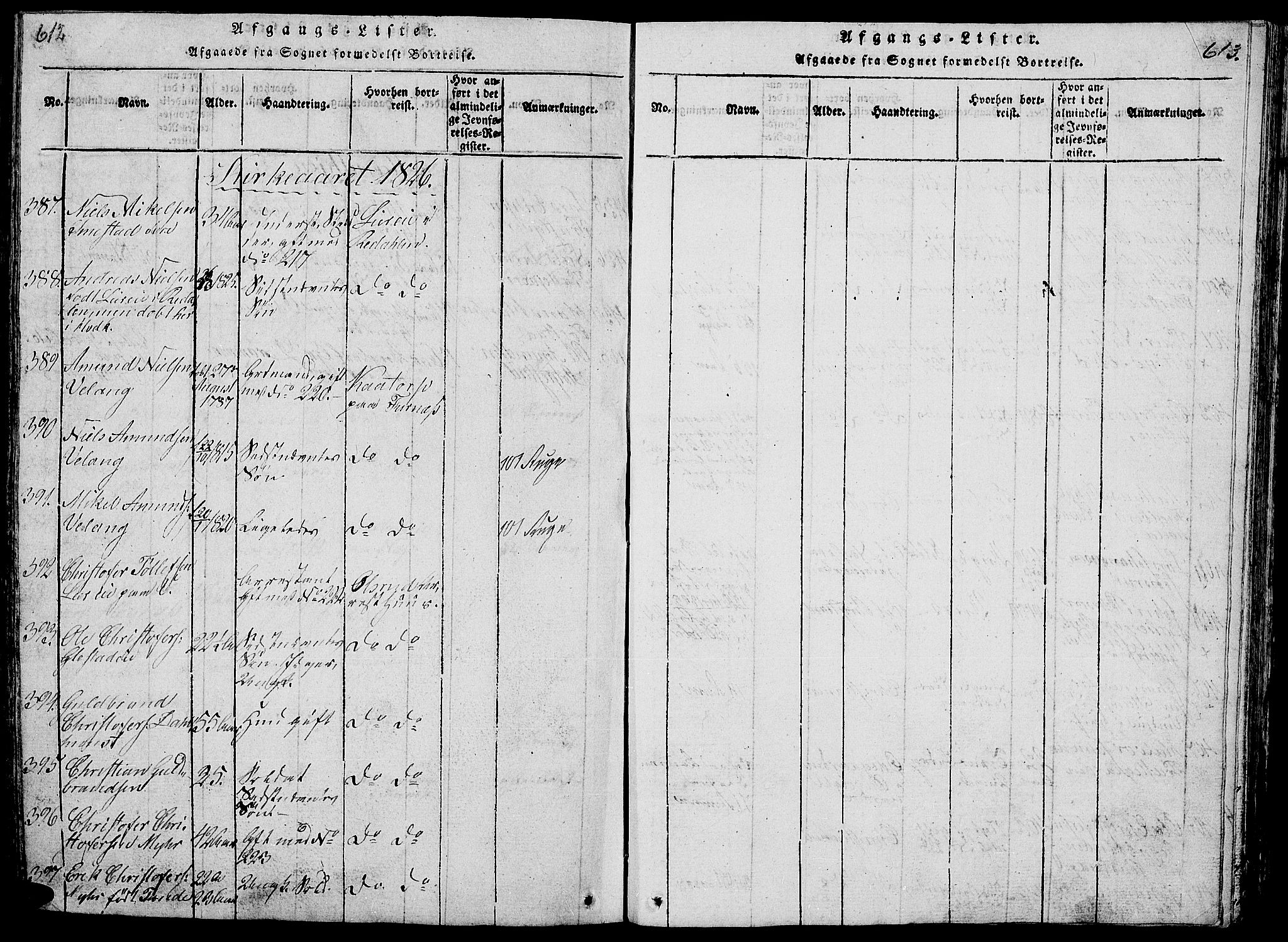 Ringsaker prestekontor, AV/SAH-PREST-014/L/La/L0001: Parish register (copy) no. 1, 1814-1826, p. 612-613