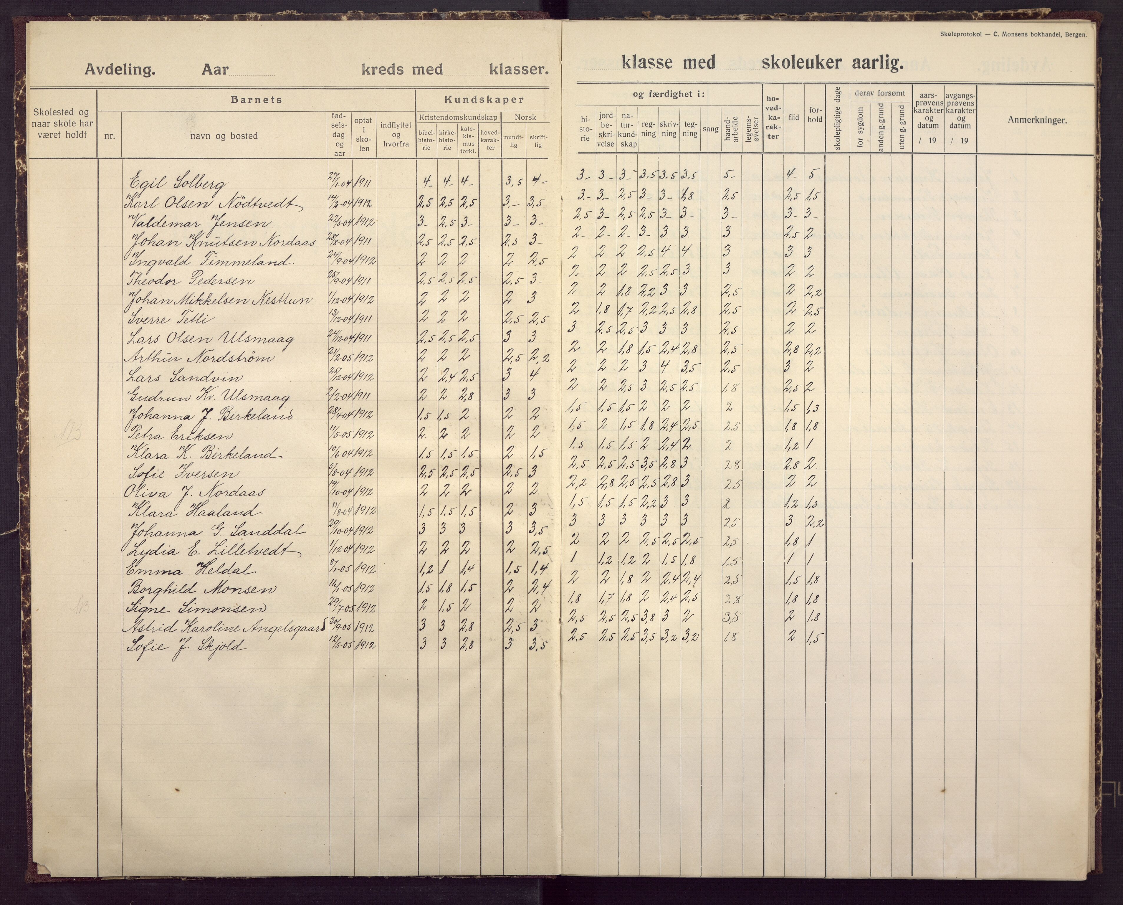 Midtun skole, BBA/A-2399/G/Gc/Gca/L0008: Karakterprotokoll, 1918-1930