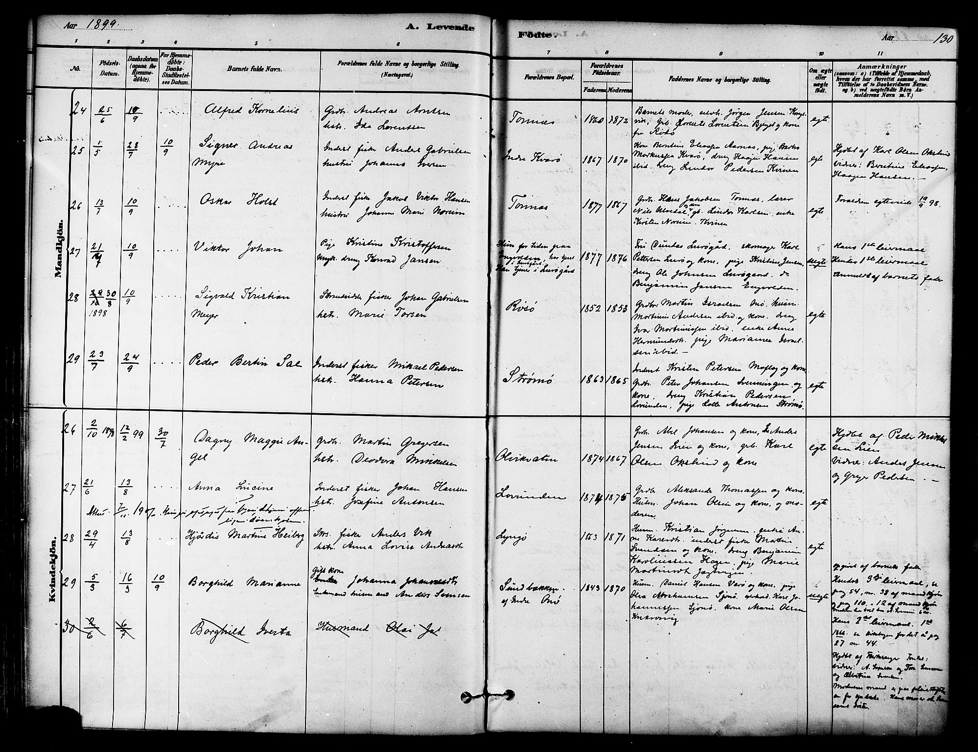 Ministerialprotokoller, klokkerbøker og fødselsregistre - Nordland, AV/SAT-A-1459/839/L0568: Parish register (official) no. 839A05, 1880-1902, p. 130