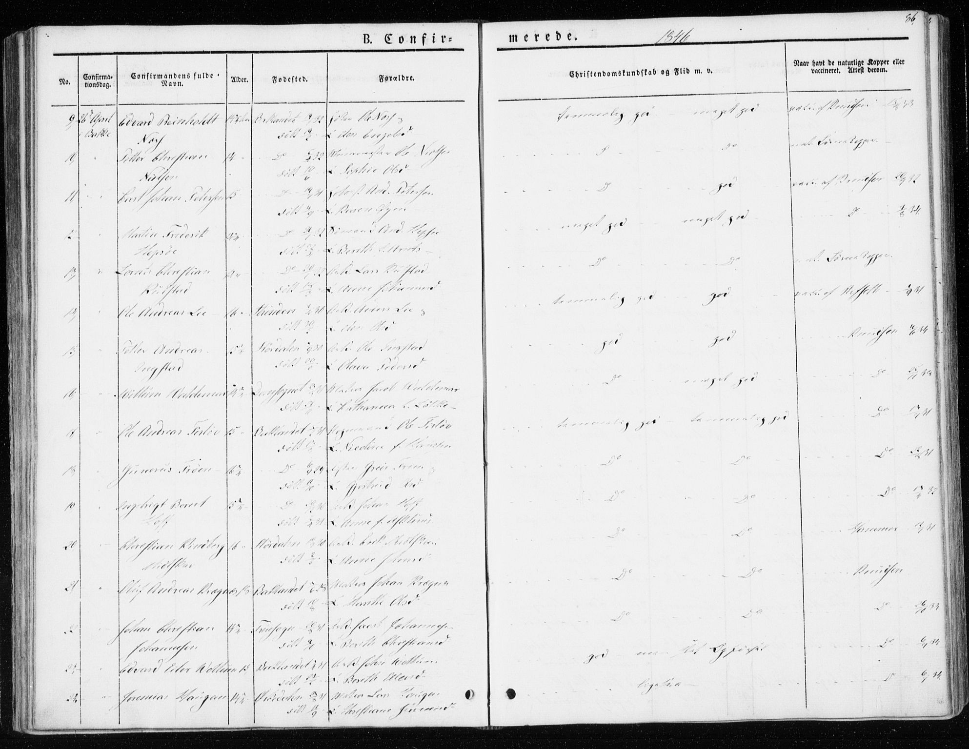 Ministerialprotokoller, klokkerbøker og fødselsregistre - Sør-Trøndelag, SAT/A-1456/604/L0183: Parish register (official) no. 604A04, 1841-1850, p. 86