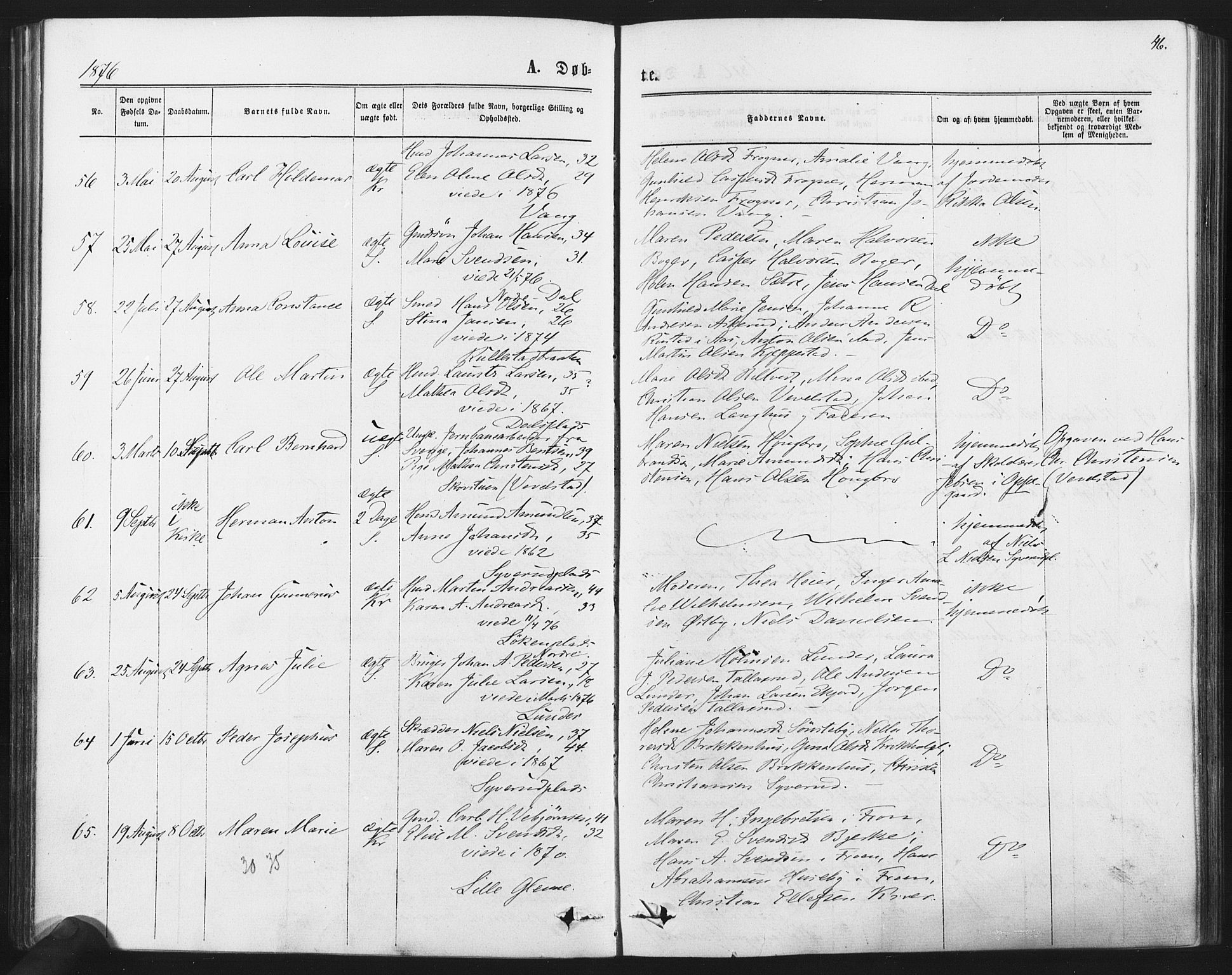 Kråkstad prestekontor Kirkebøker, SAO/A-10125a/F/Fa/L0008: Parish register (official) no. I 8, 1870-1879, p. 46