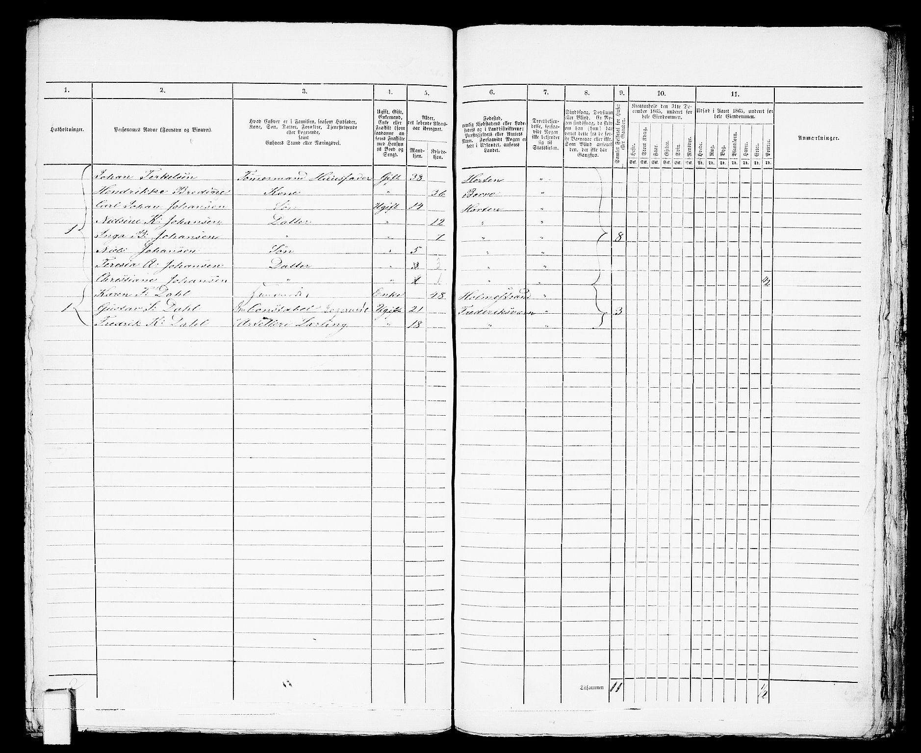 RA, 1865 census for Horten, 1865, p. 792