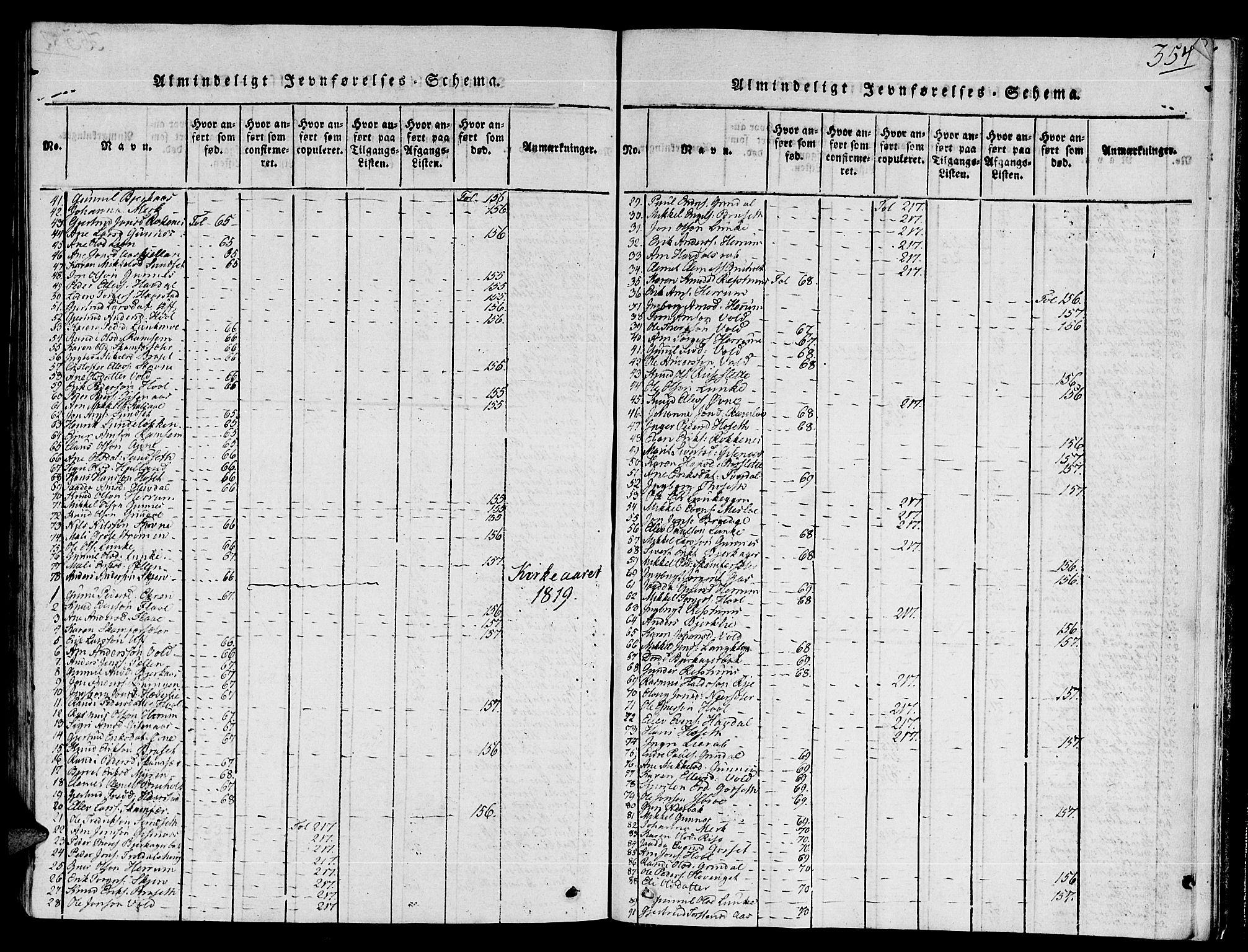 Ministerialprotokoller, klokkerbøker og fødselsregistre - Sør-Trøndelag, SAT/A-1456/672/L0854: Parish register (official) no. 672A06 /2, 1816-1829, p. 354