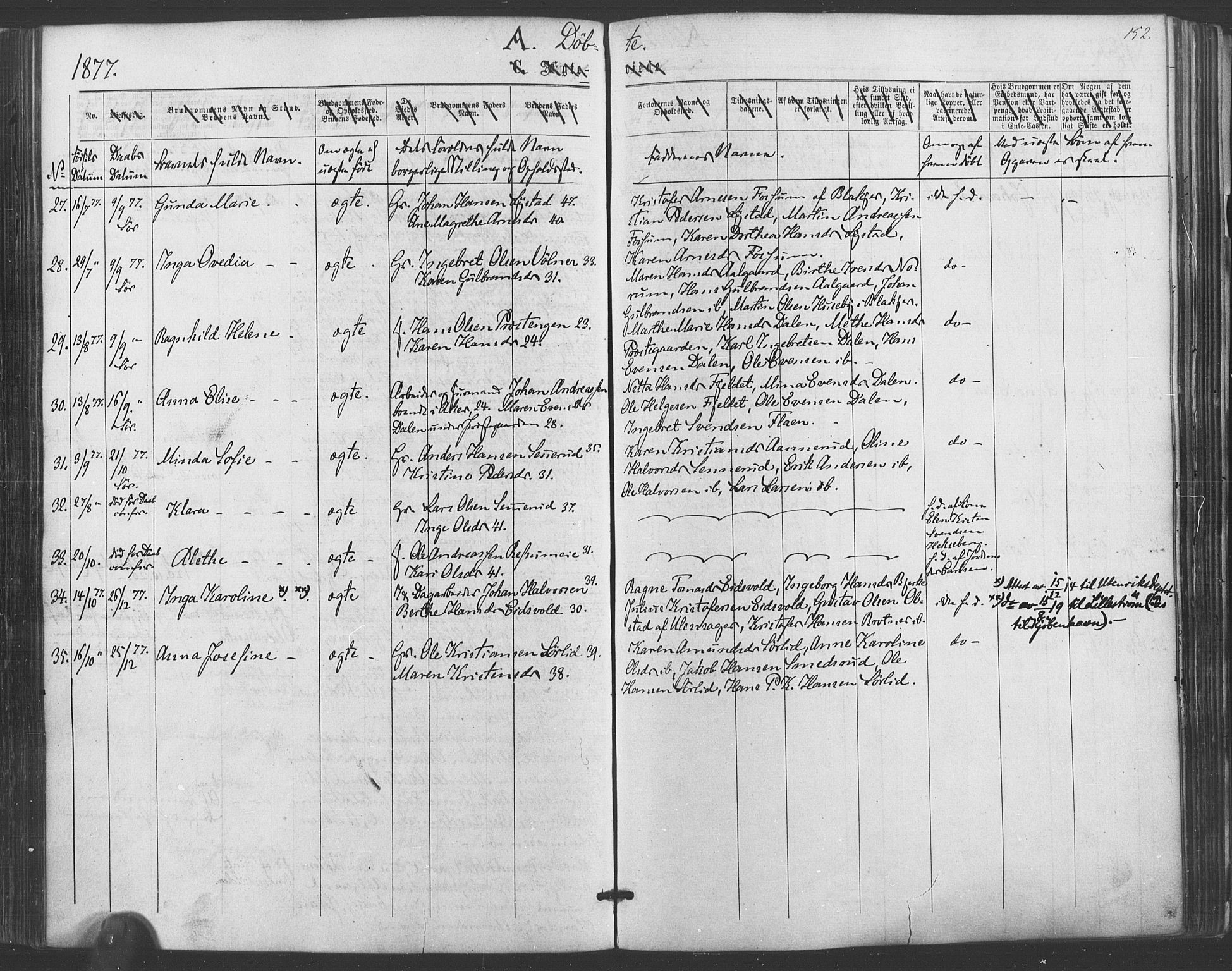 Sørum prestekontor Kirkebøker, AV/SAO-A-10303/F/Fa/L0006: Parish register (official) no. I 6, 1864-1877, p. 152