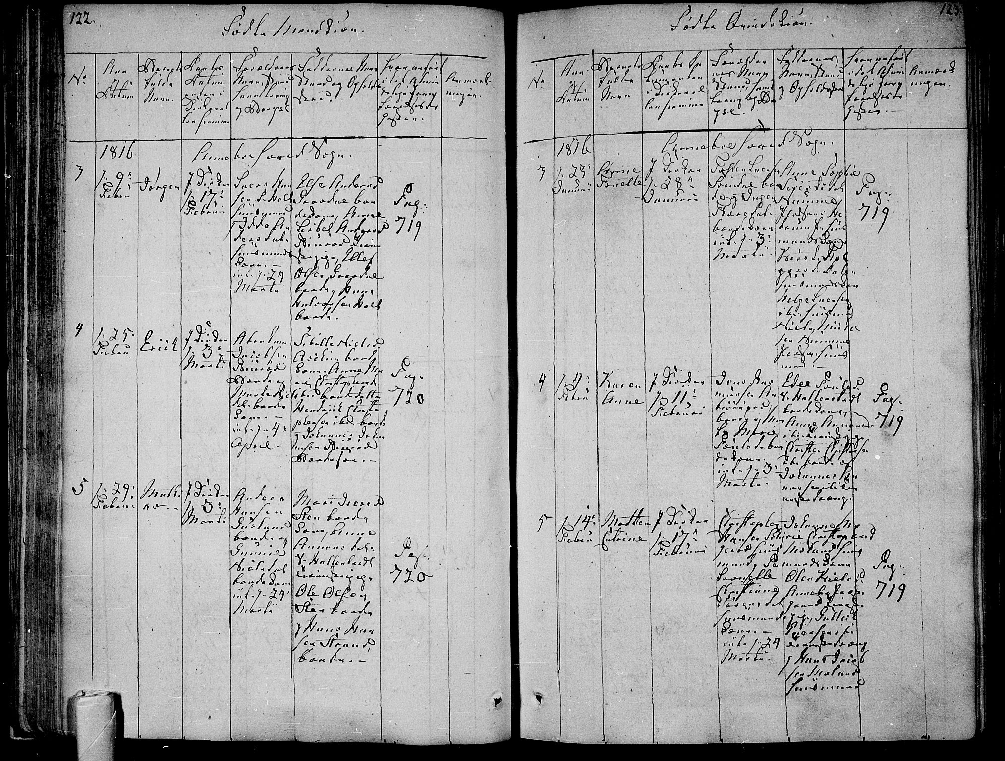 Andebu kirkebøker, AV/SAKO-A-336/F/Fa/L0003: Parish register (official) no. 3 /1, 1803-1828, p. 122-123