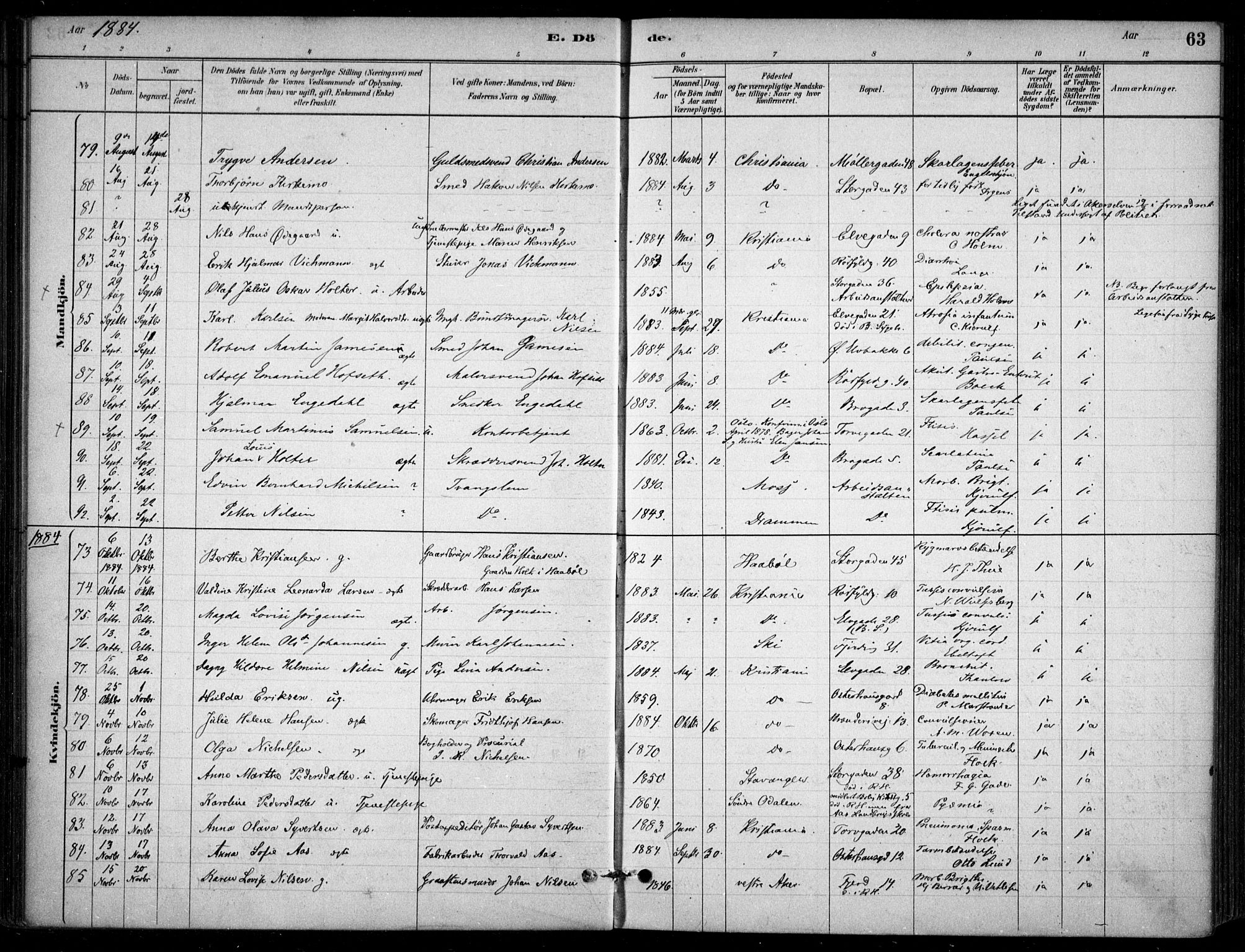 Jakob prestekontor Kirkebøker, AV/SAO-A-10850/F/Fa/L0007: Parish register (official) no. 7, 1880-1905, p. 63