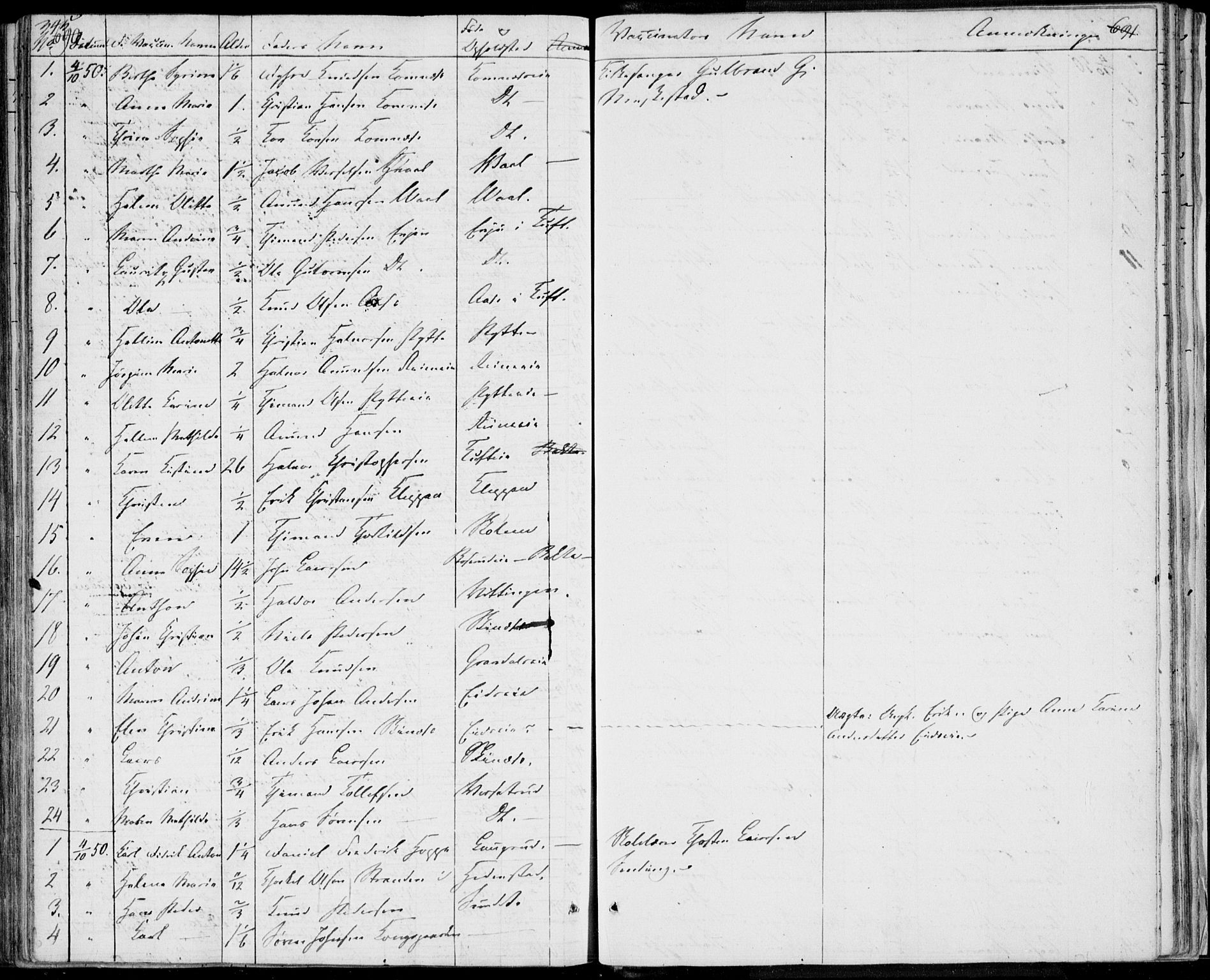 Sandsvær kirkebøker, AV/SAKO-A-244/F/Fa/L0005: Parish register (official) no. I 5, 1840-1856, p. 690-691