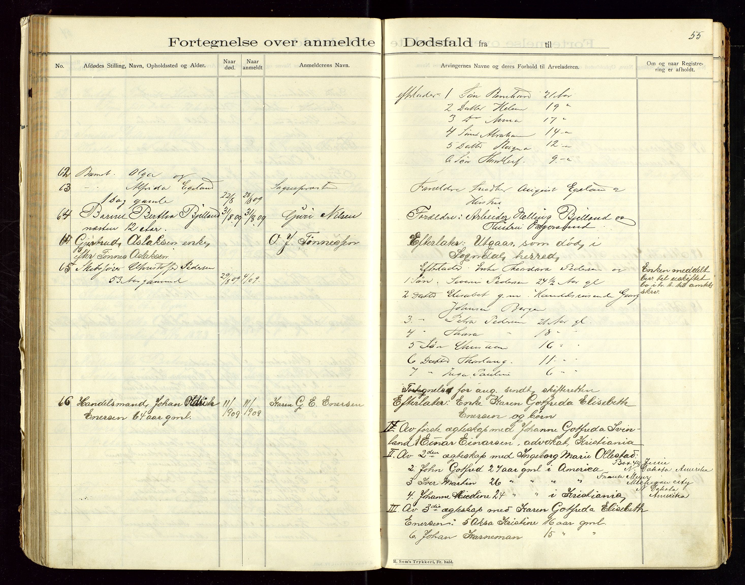 Eigersund lensmannskontor, SAST/A-100171/Gga/L0005: "Dødsfalds-Protokol" m/alfabetisk navneregister, 1905-1913, p. 55