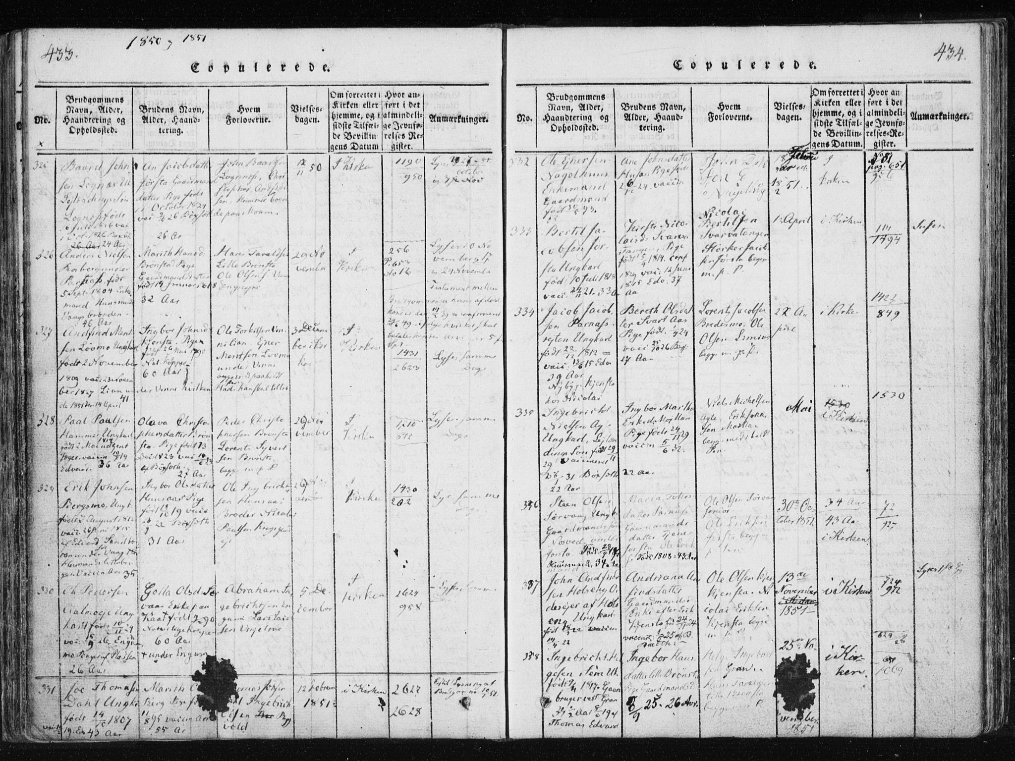 Ministerialprotokoller, klokkerbøker og fødselsregistre - Nord-Trøndelag, SAT/A-1458/749/L0469: Parish register (official) no. 749A03, 1817-1857, p. 433-434
