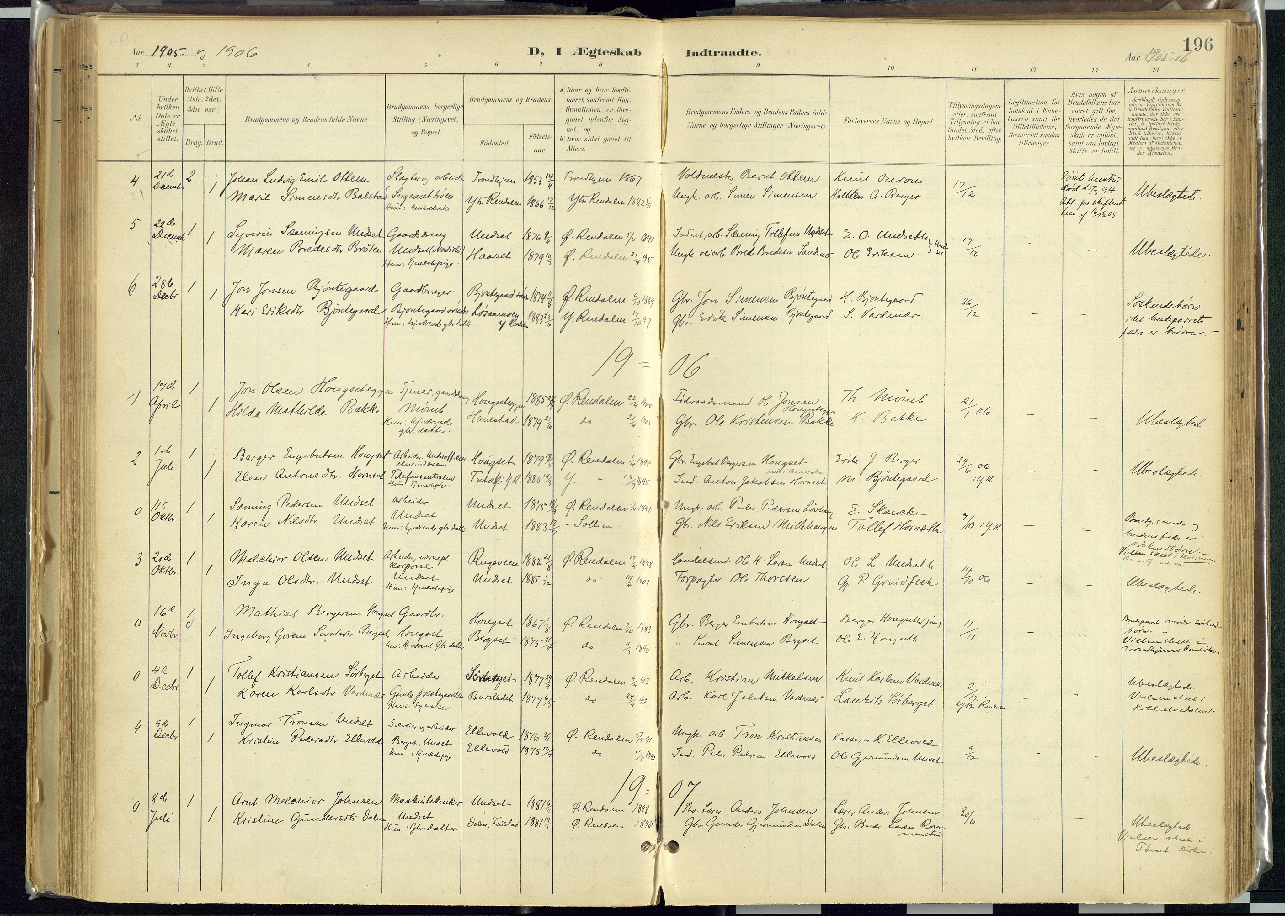 Rendalen prestekontor, SAH/PREST-054/H/Ha/Haa/L0012: Parish register (official) no. 12, 1901-1928, p. 196