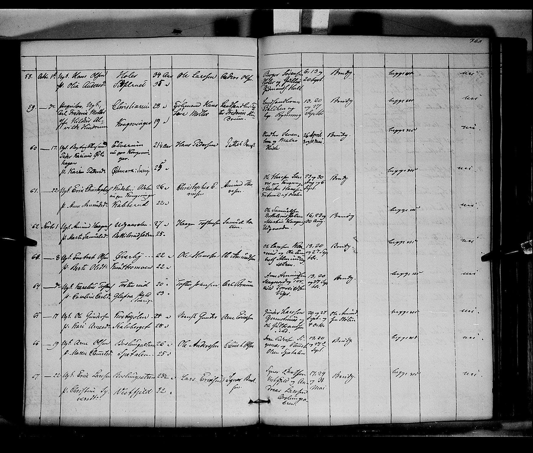 Vinger prestekontor, AV/SAH-PREST-024/H/Ha/Haa/L0010: Parish register (official) no. 10, 1855-1861, p. 360