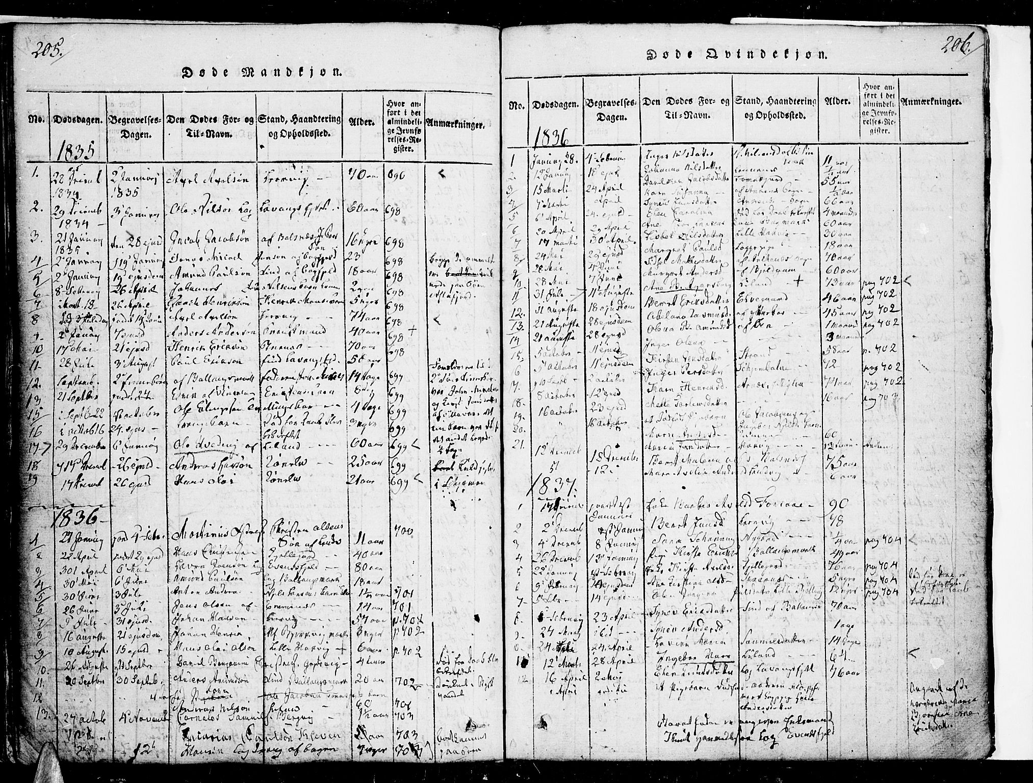 Ministerialprotokoller, klokkerbøker og fødselsregistre - Nordland, AV/SAT-A-1459/863/L0894: Parish register (official) no. 863A06, 1821-1851, p. 205-206