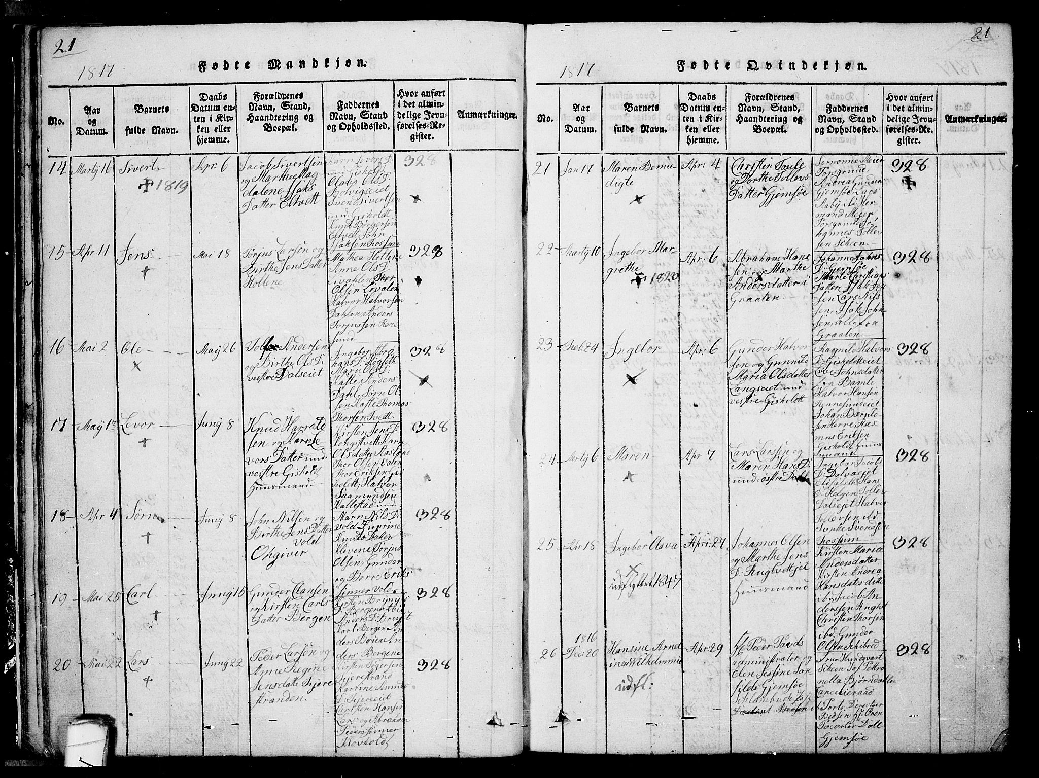 Solum kirkebøker, AV/SAKO-A-306/G/Ga/L0001: Parish register (copy) no. I 1, 1814-1833, p. 21