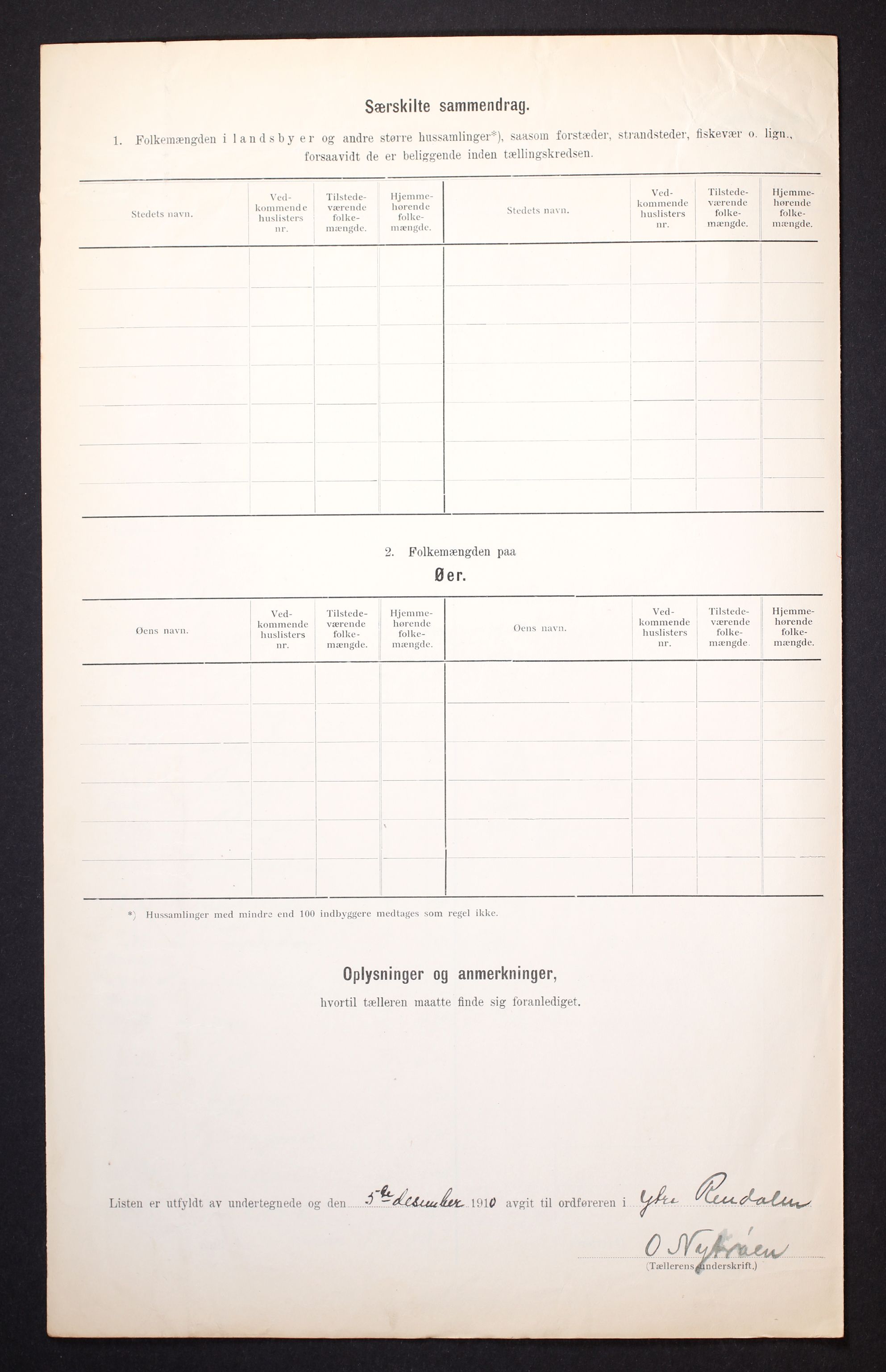 RA, 1910 census for Ytre Rendal, 1910, p. 6