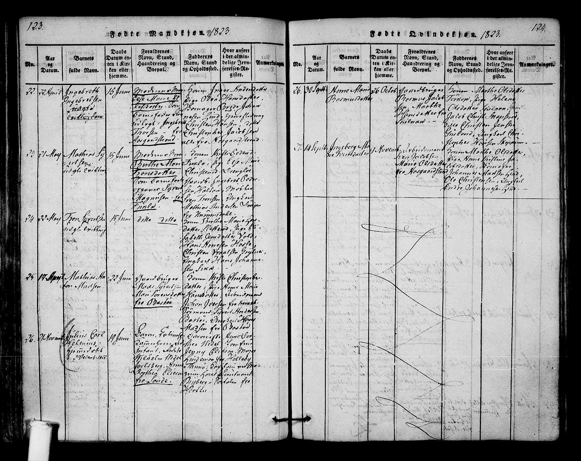Borre kirkebøker, SAKO/A-338/F/Fa/L0004: Parish register (official) no. I 4, 1815-1845, p. 123-124