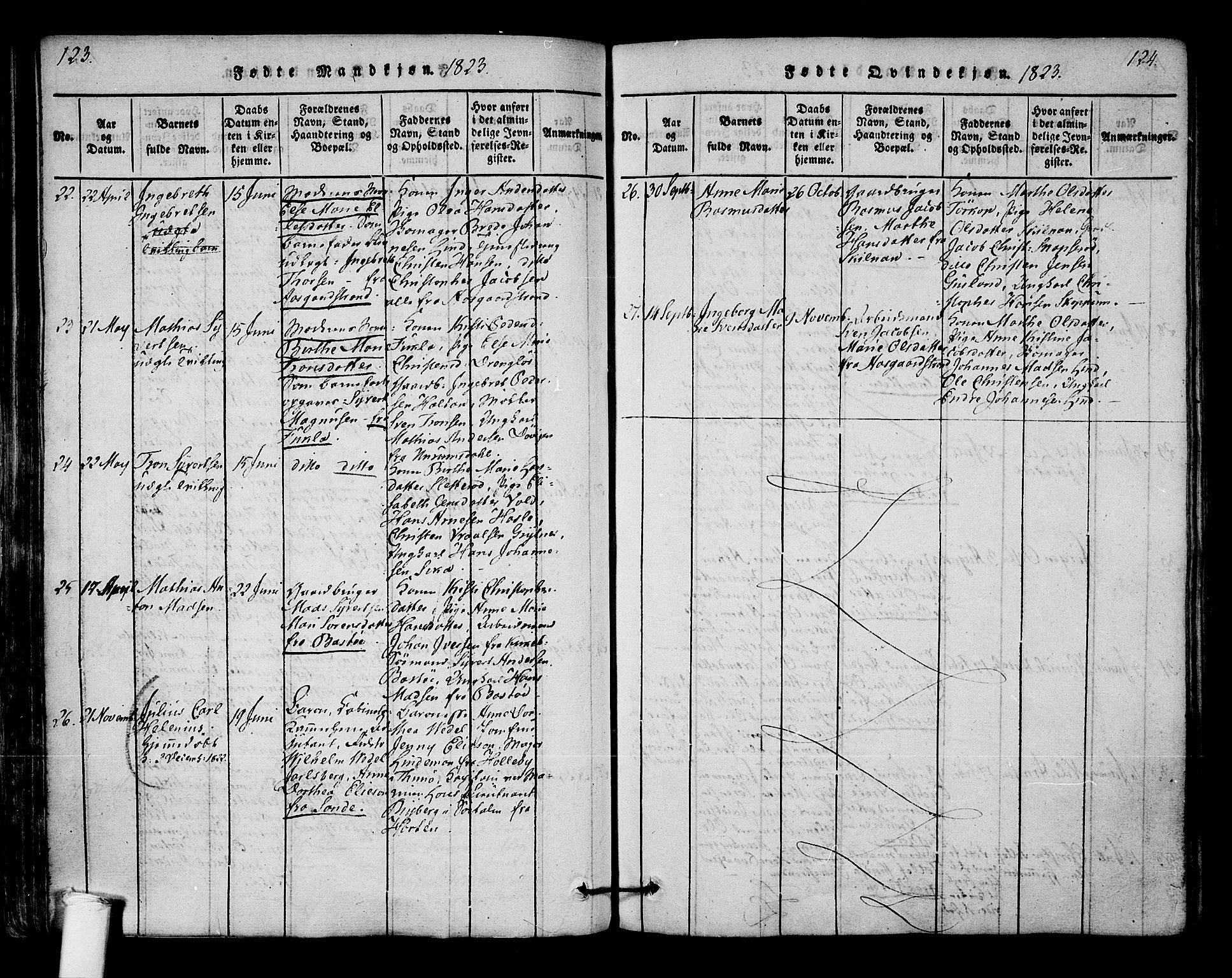 Borre kirkebøker, AV/SAKO-A-338/F/Fa/L0004: Parish register (official) no. I 4, 1815-1845, p. 123-124