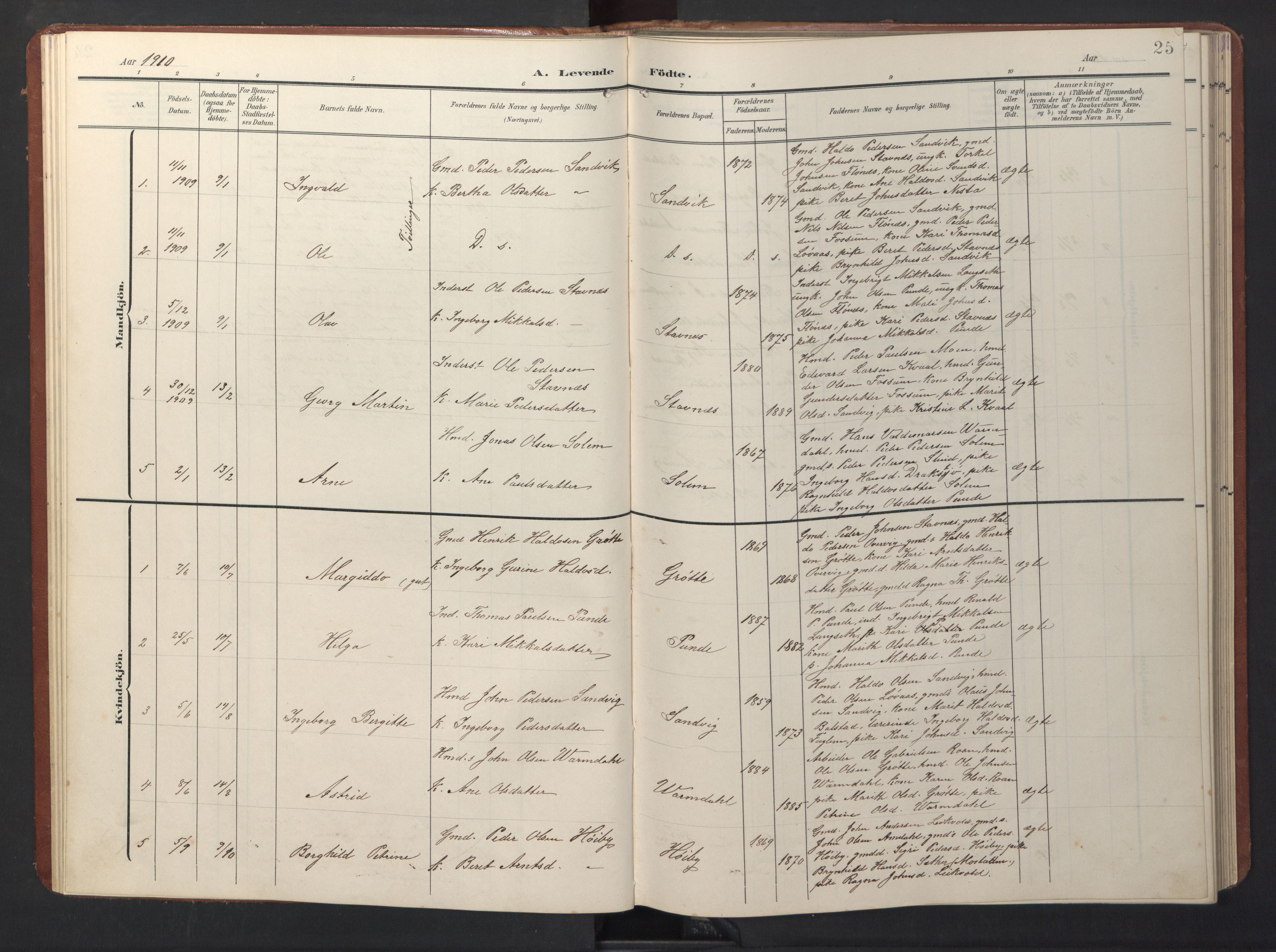Ministerialprotokoller, klokkerbøker og fødselsregistre - Sør-Trøndelag, SAT/A-1456/696/L1161: Parish register (copy) no. 696C01, 1902-1950, p. 25